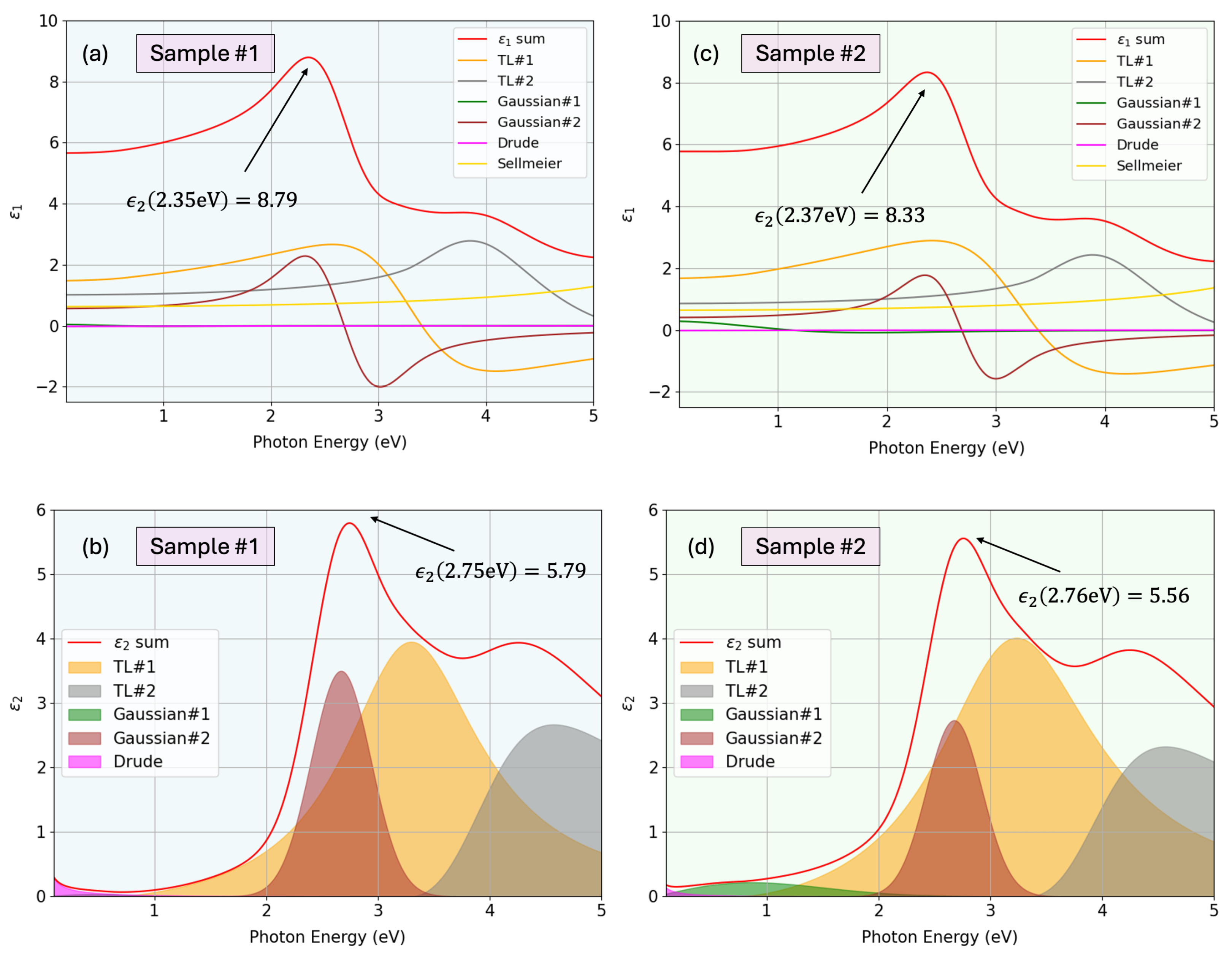 Nanomaterials 15 01577 g010