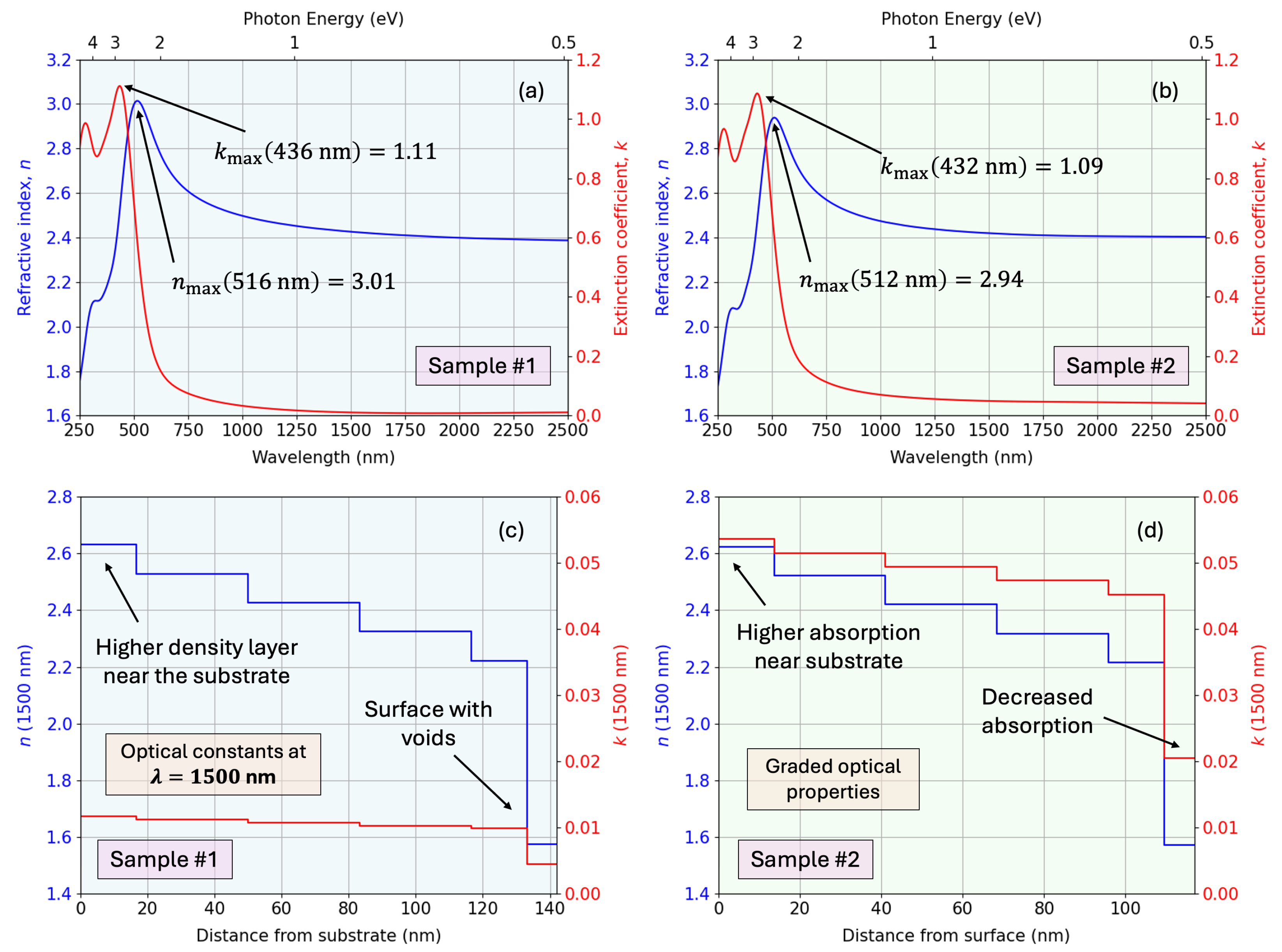 Nanomaterials 15 01577 g011