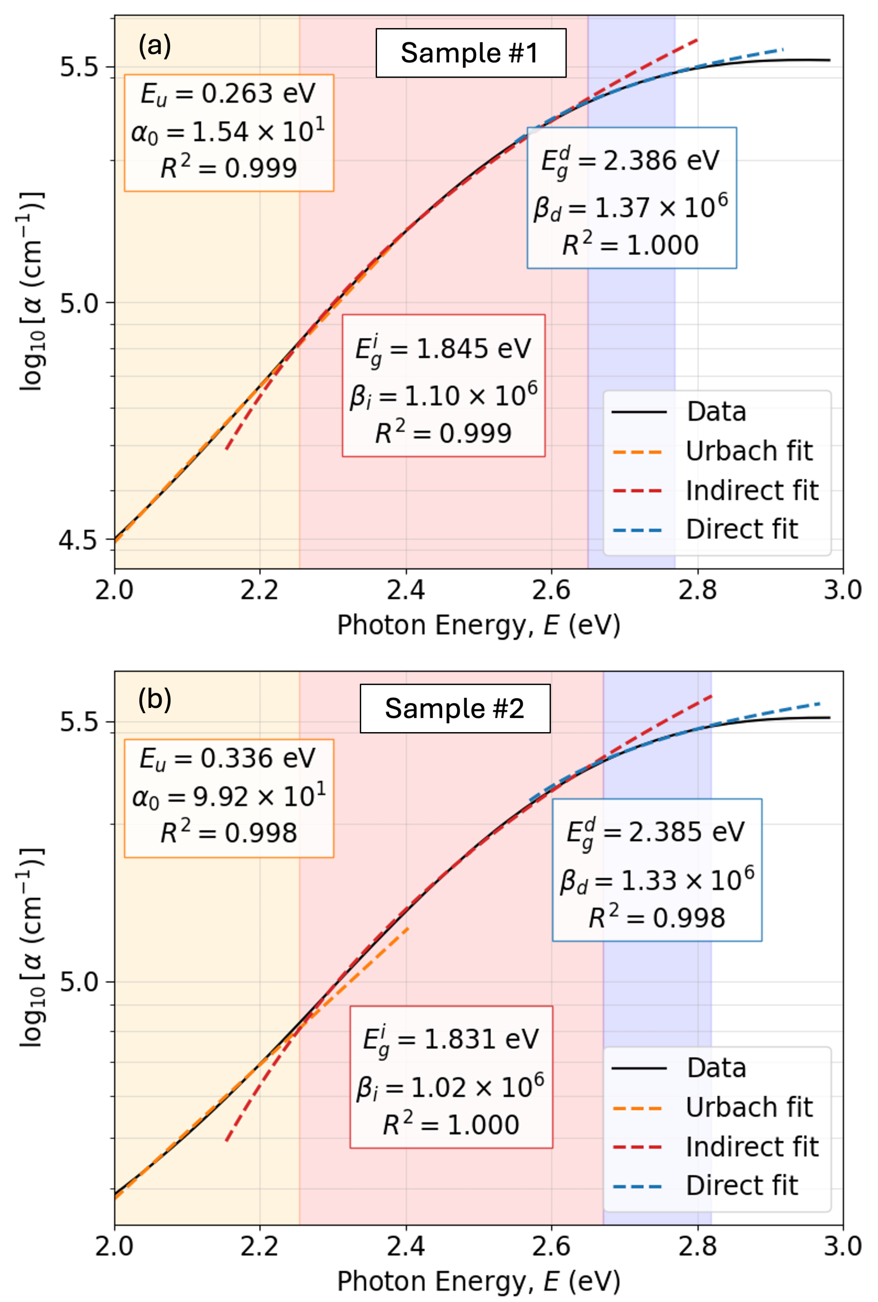 Nanomaterials 15 01577 g012