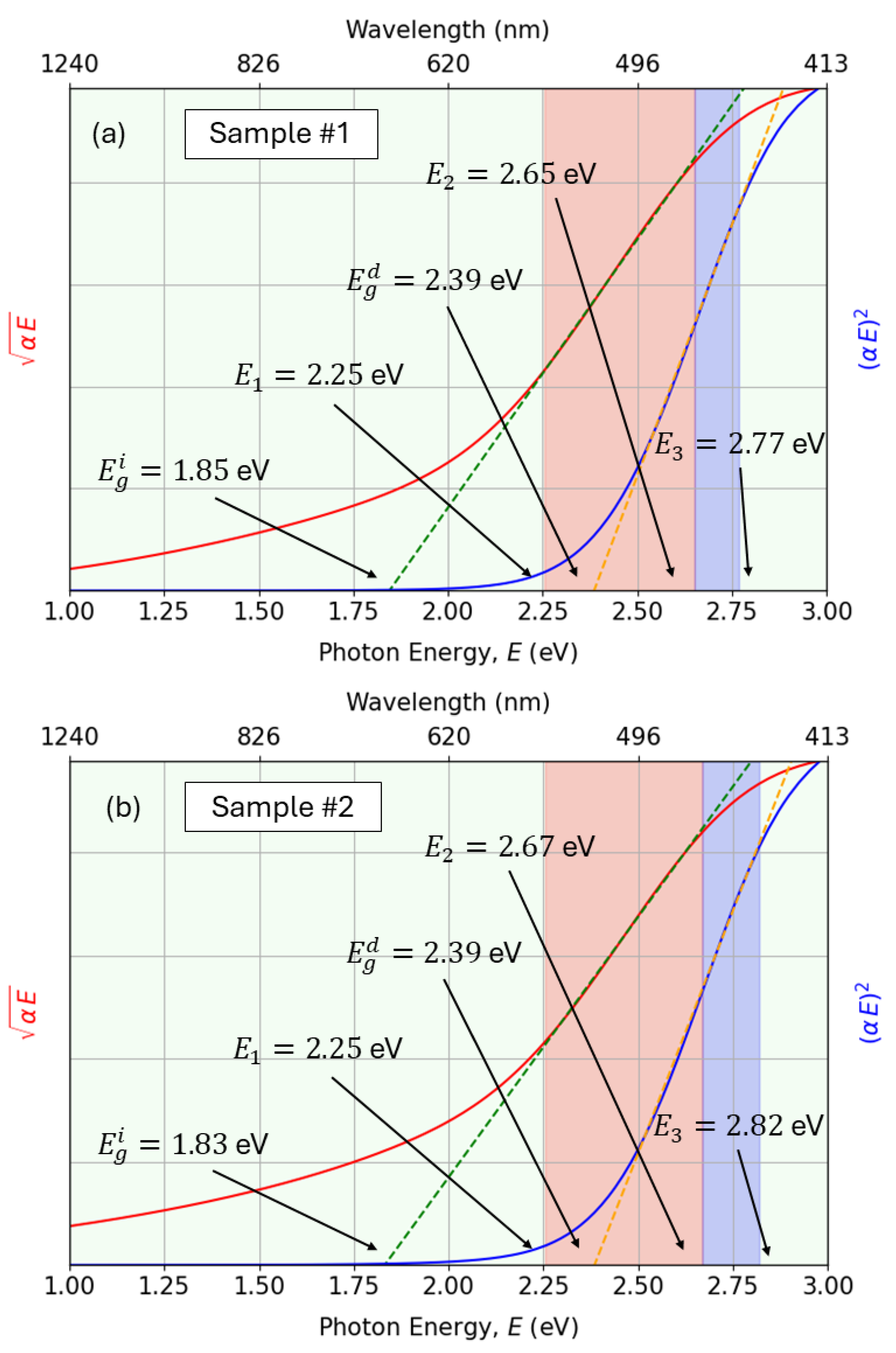 Nanomaterials 15 01577 g013