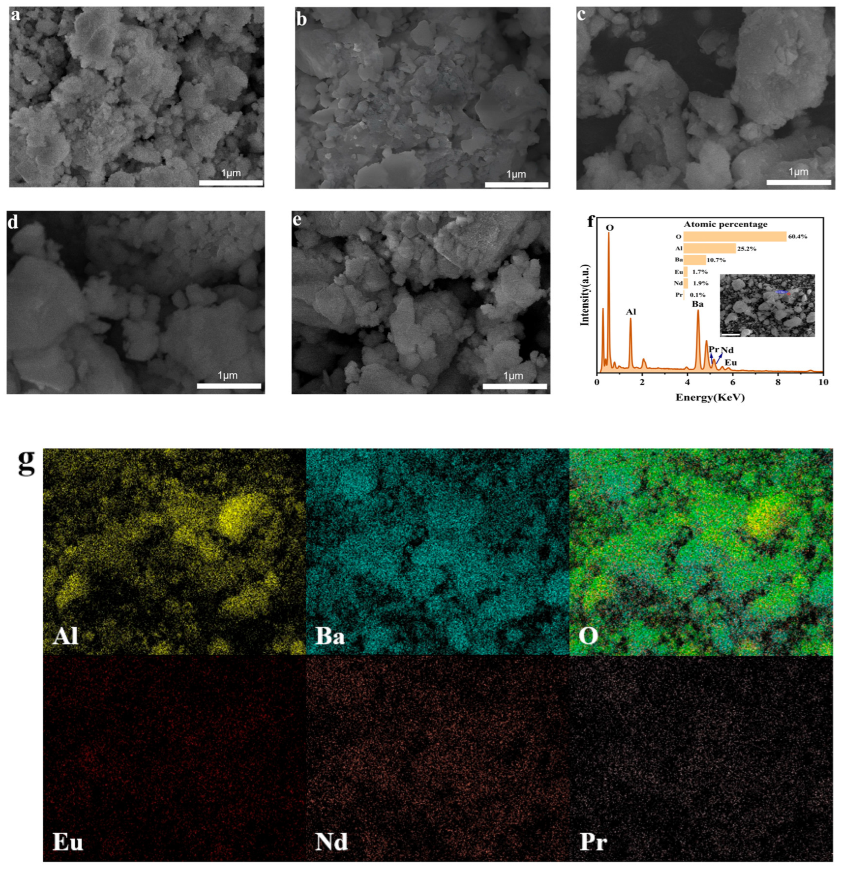 Nanomaterials 15 01578 g003