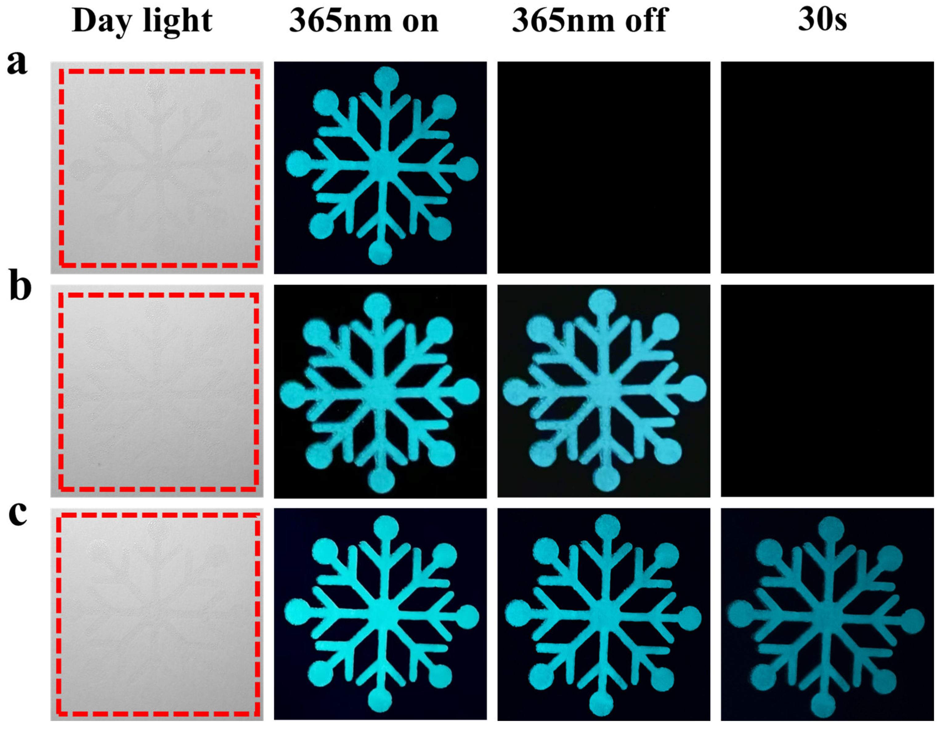 Nanomaterials 15 01578 g010