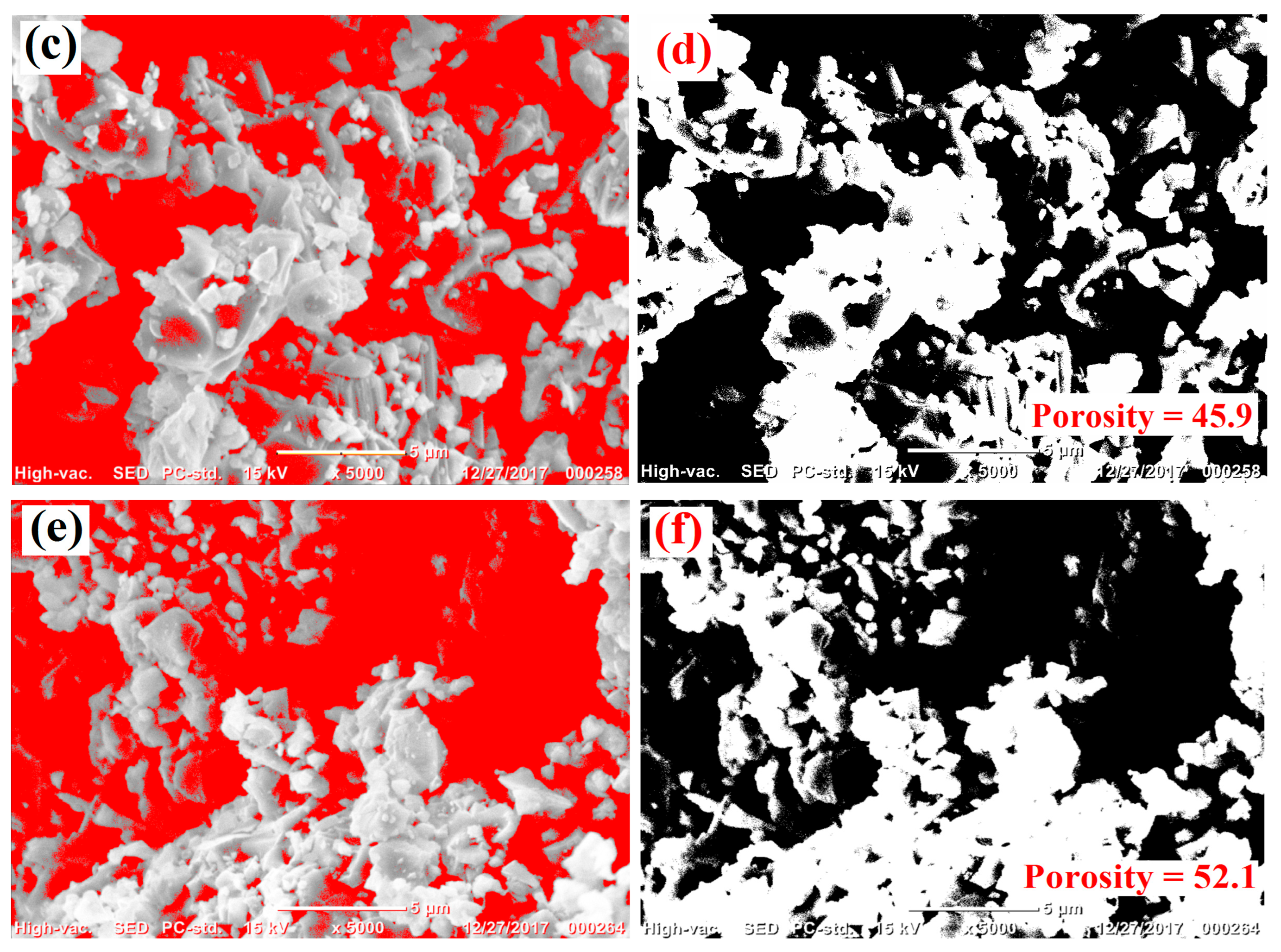 Nanomaterials 15 01580 g003b