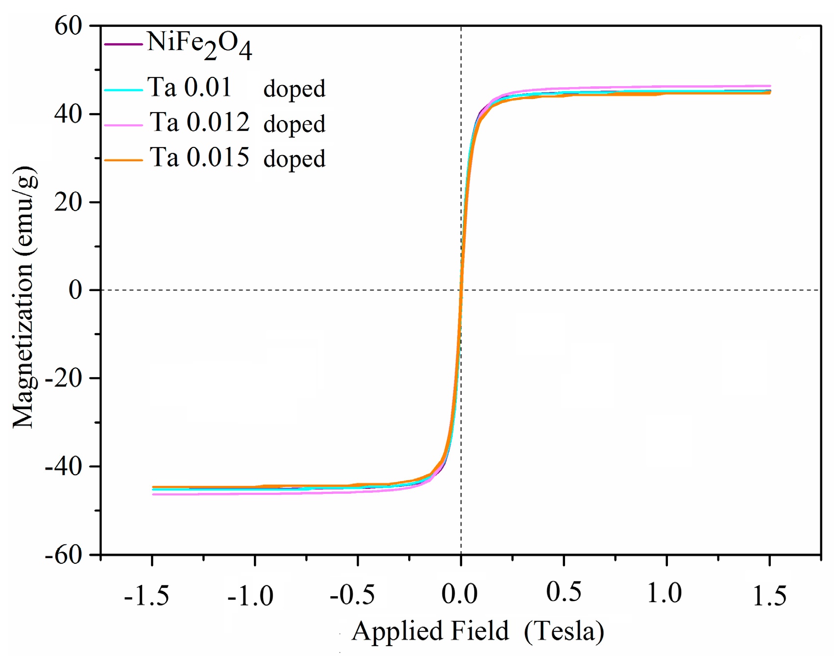 Nanomaterials 15 01580 g005