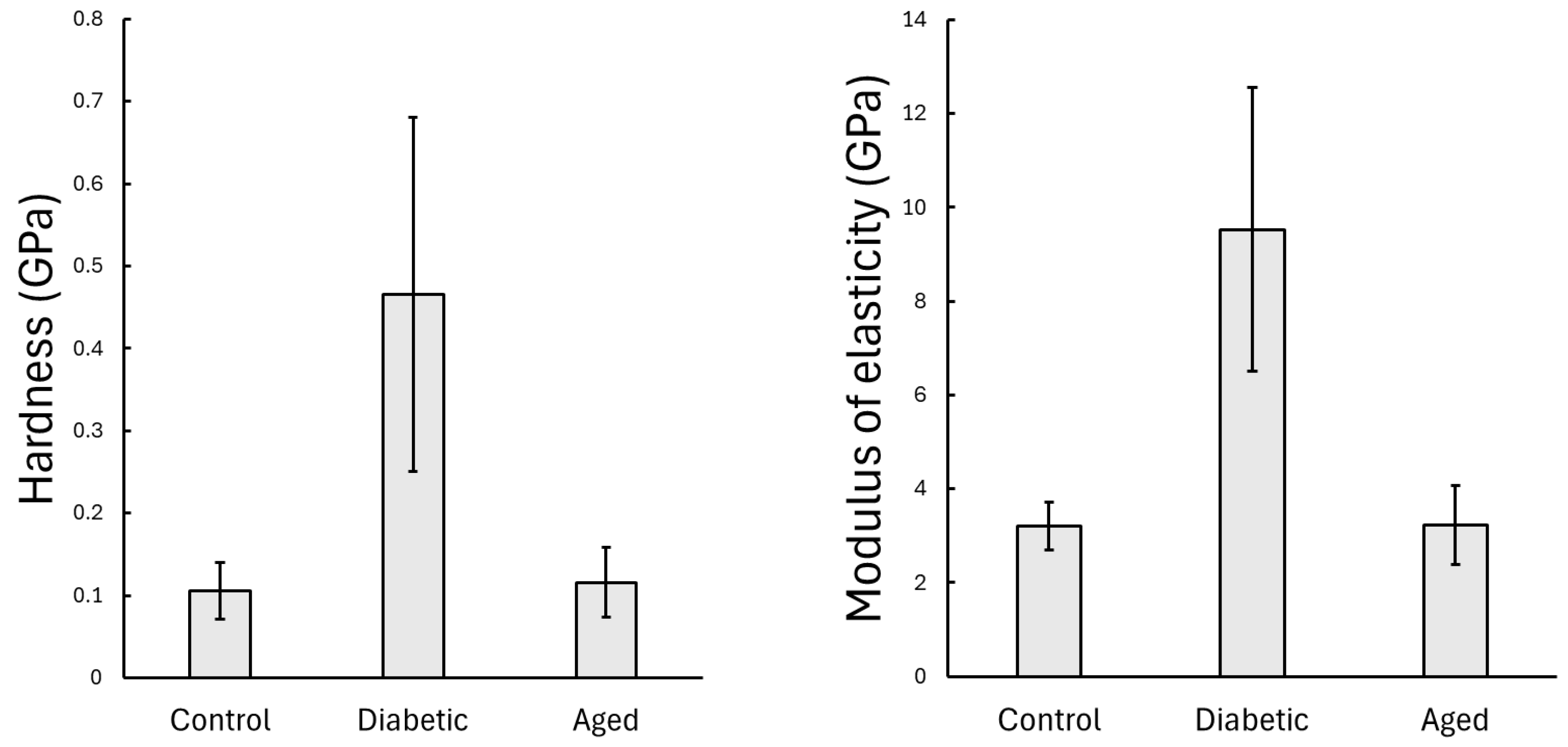 Nanomaterials 15 01582 g003 Nanomaterials 15 01582 g003