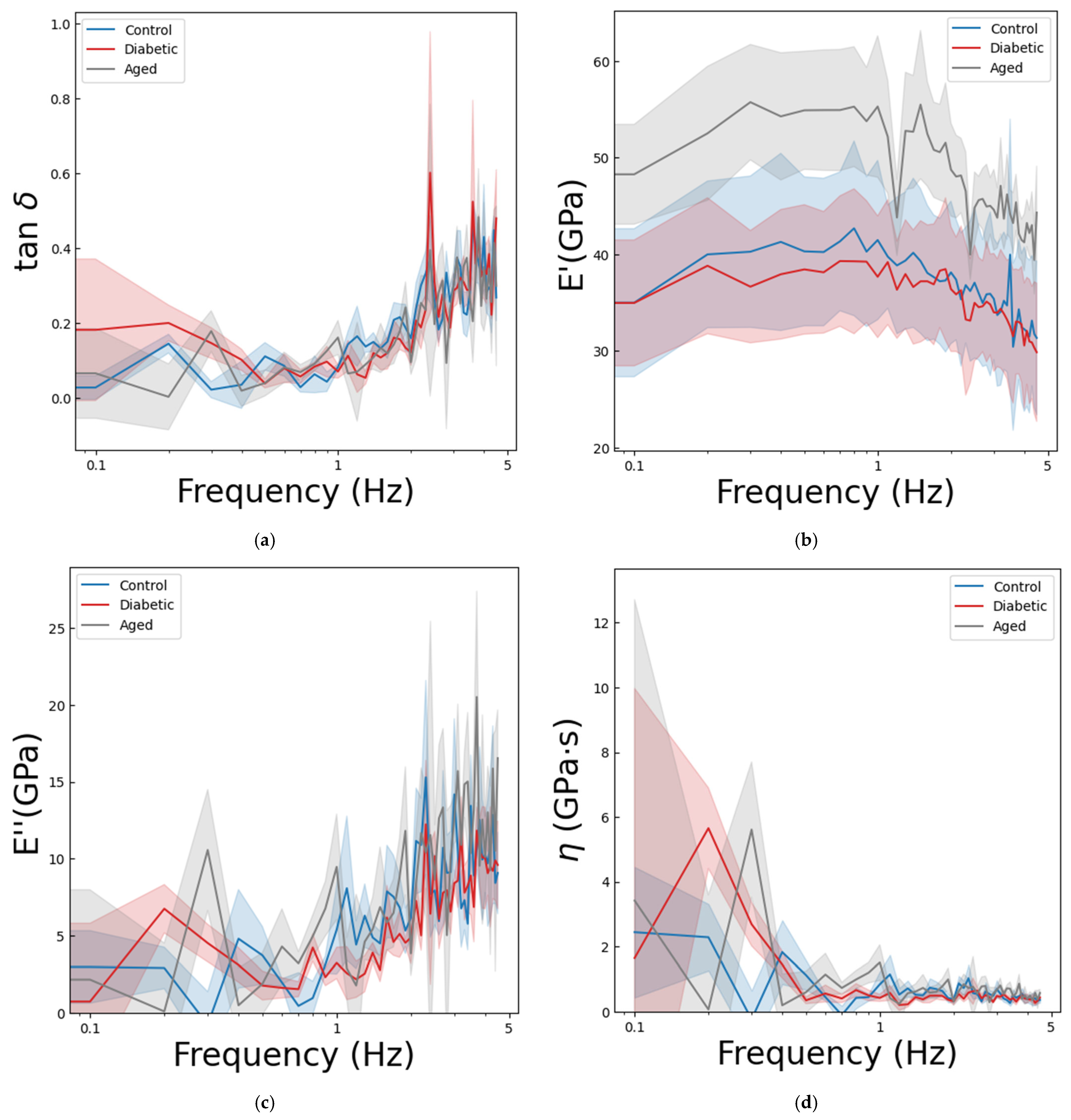 Nanomaterials 15 01582 g005 Nanomaterials 15 01582 g005