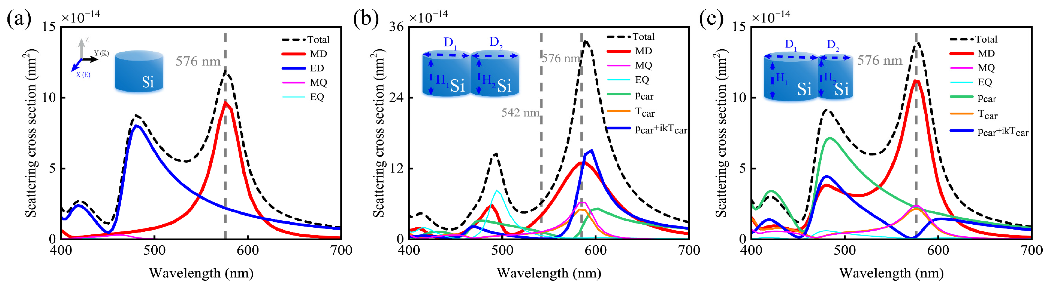 Nanomaterials 15 01584 g001