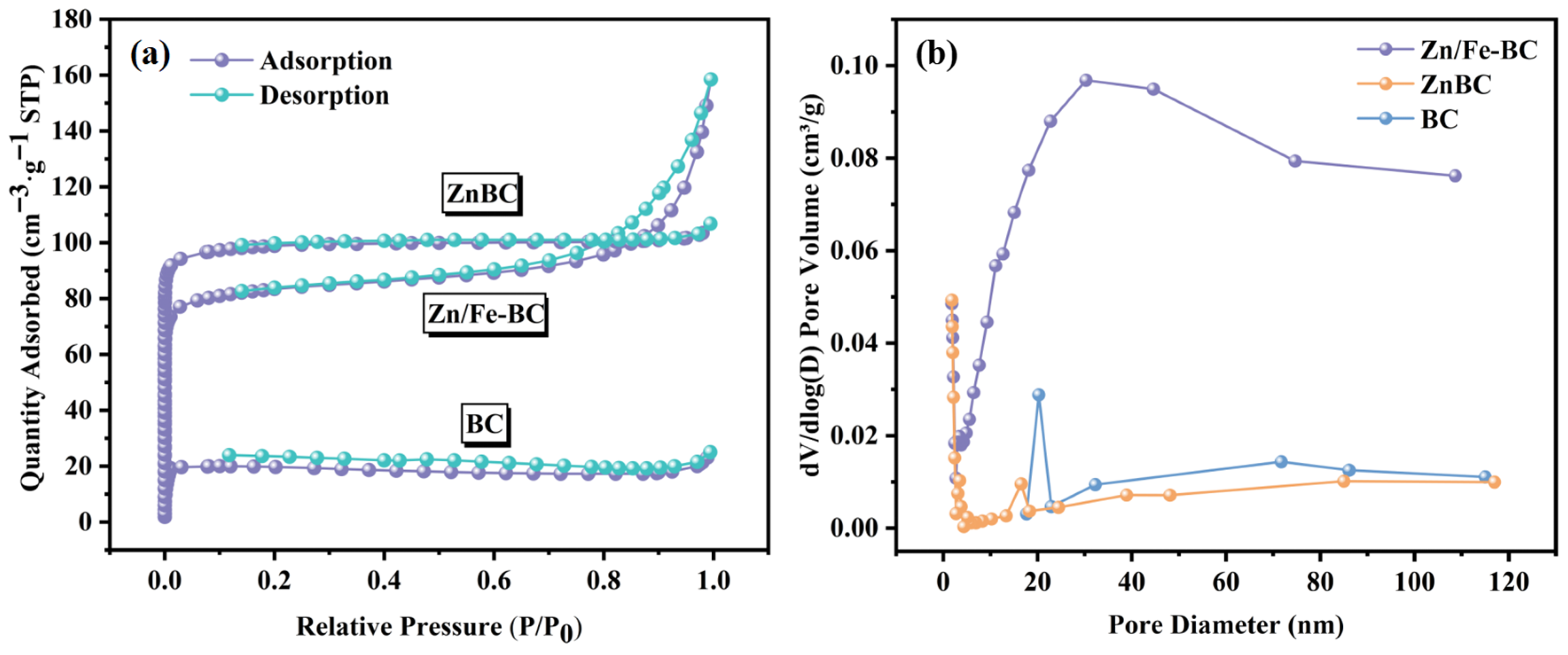 Nanomaterials 15 01586 g002