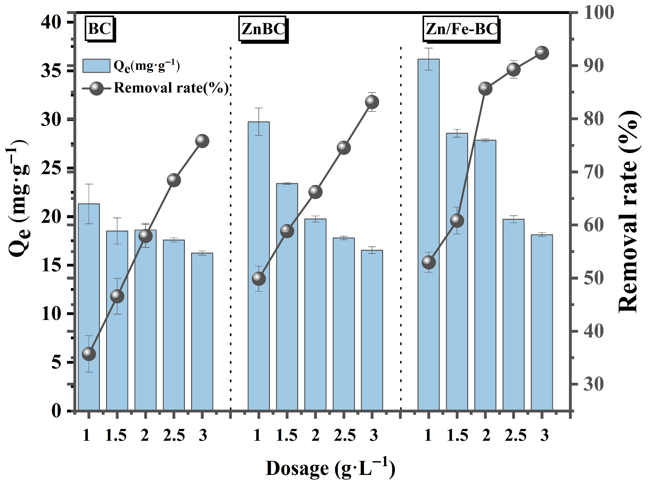 Nanomaterials 15 01586 g006