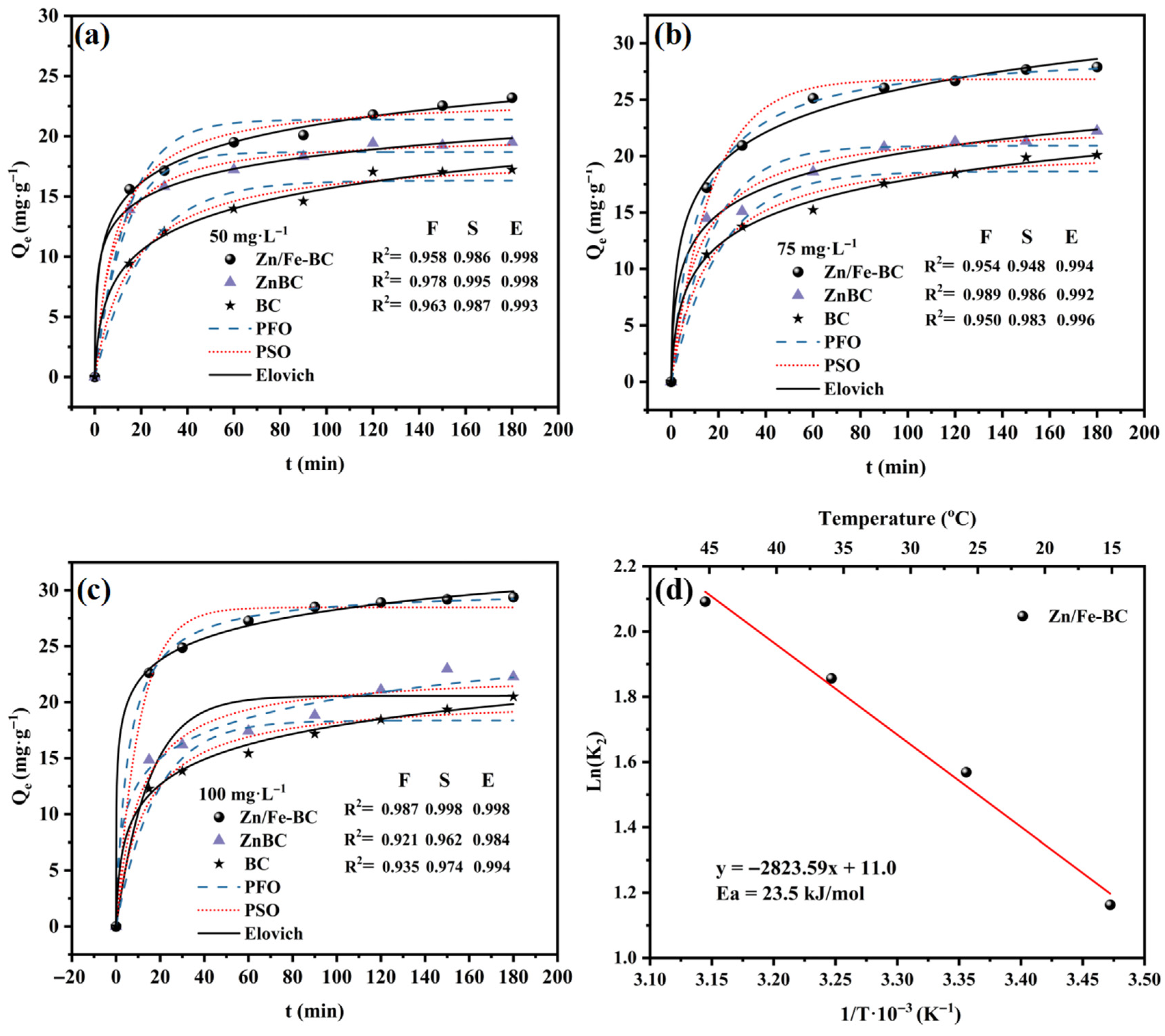 Nanomaterials 15 01586 g009