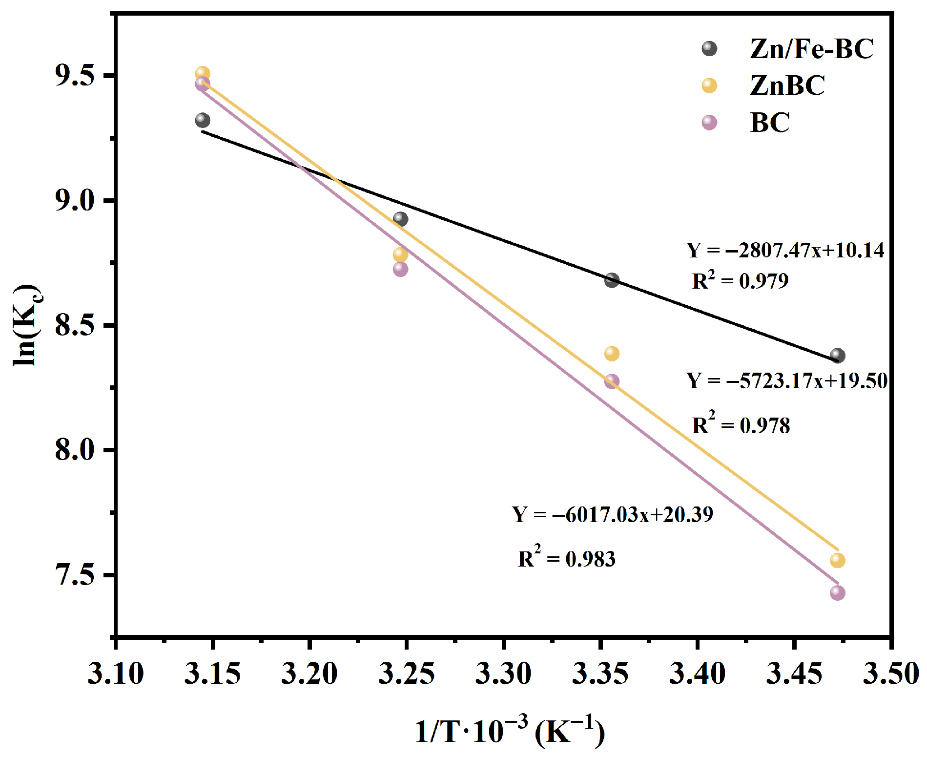 Nanomaterials 15 01586 g010
