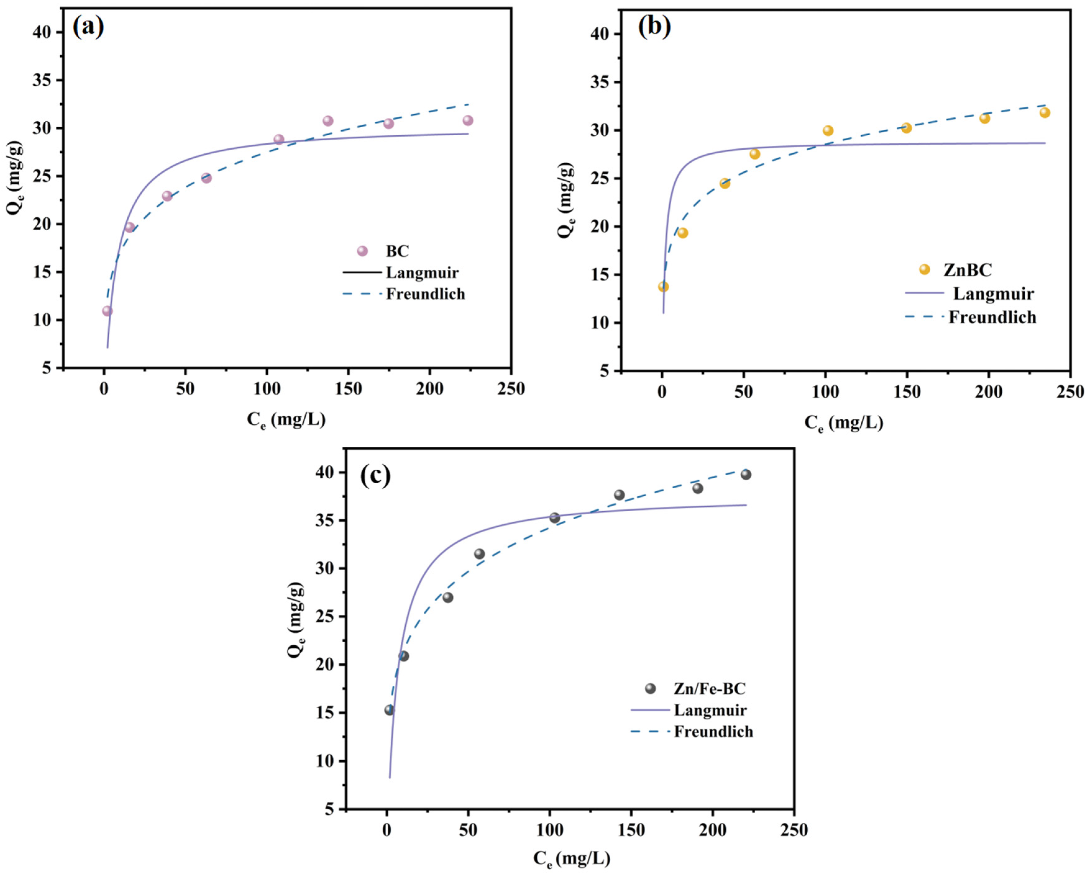 Nanomaterials 15 01586 g011