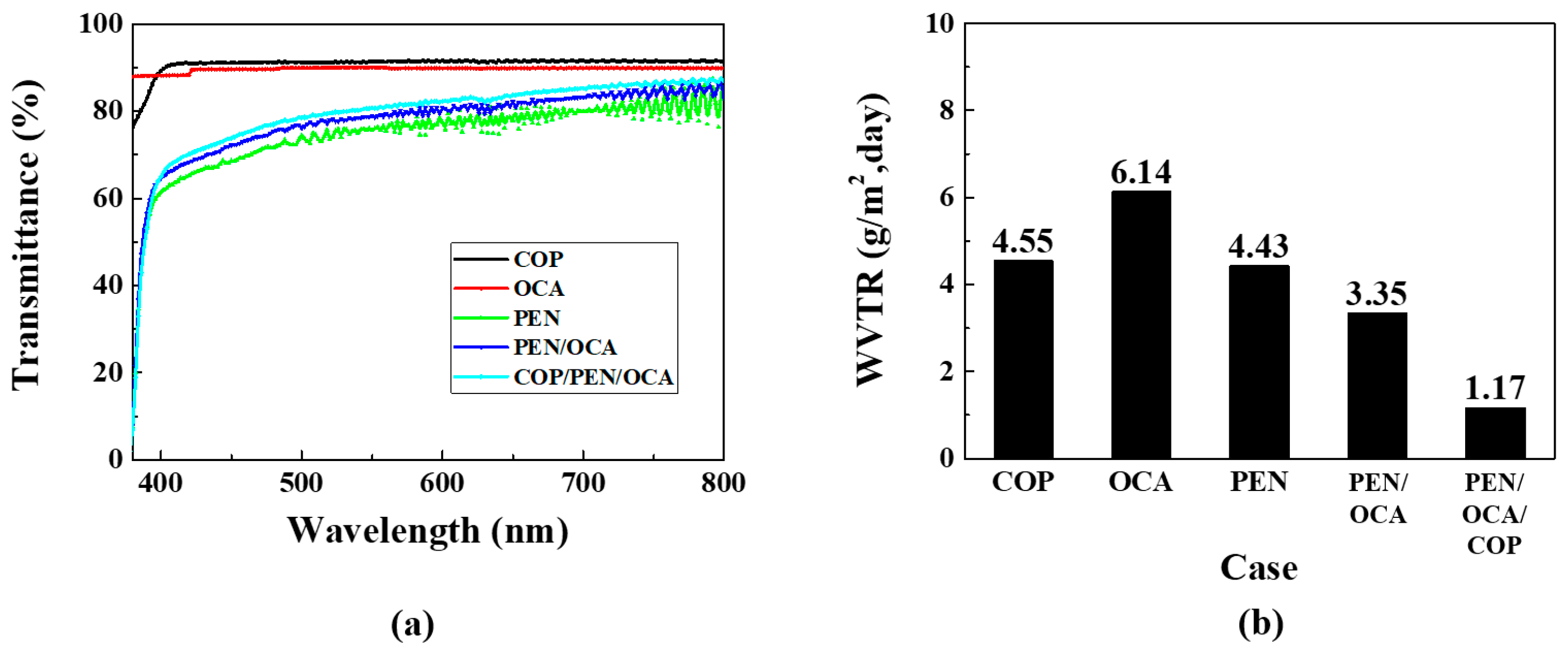 Nanomaterials 15 01587 g003 Nanomaterials 15 01587 g003