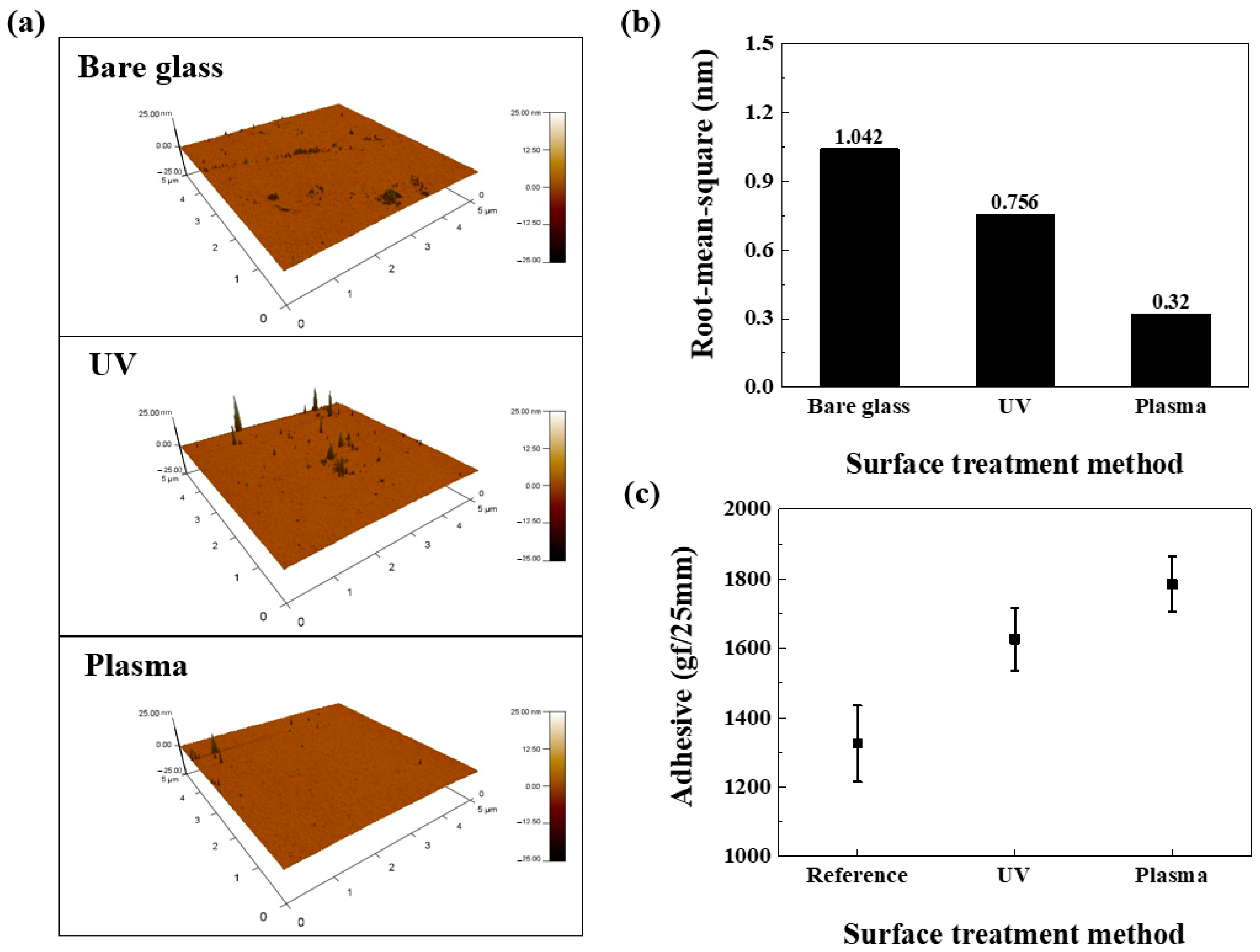 Nanomaterials 15 01587 g008 Nanomaterials 15 01587 g008