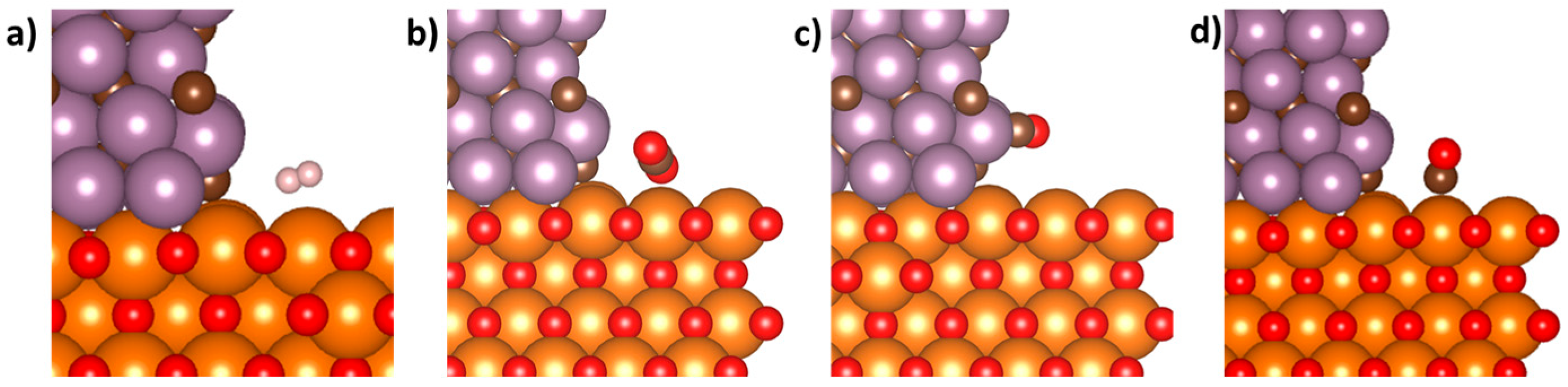 Nanomaterials 15 01591 g002