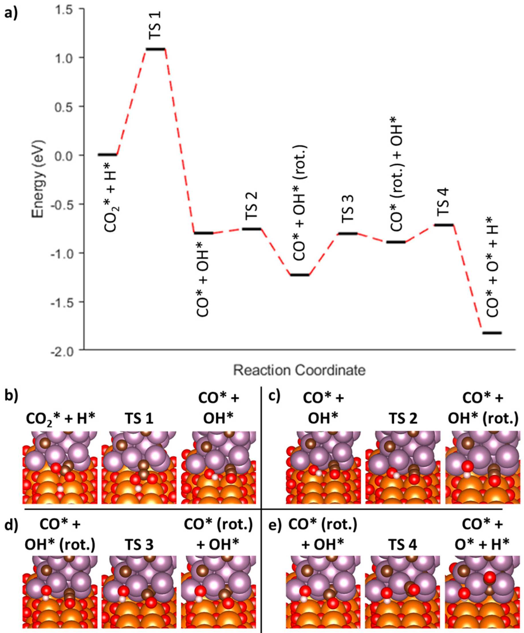 Nanomaterials 15 01591 g004
