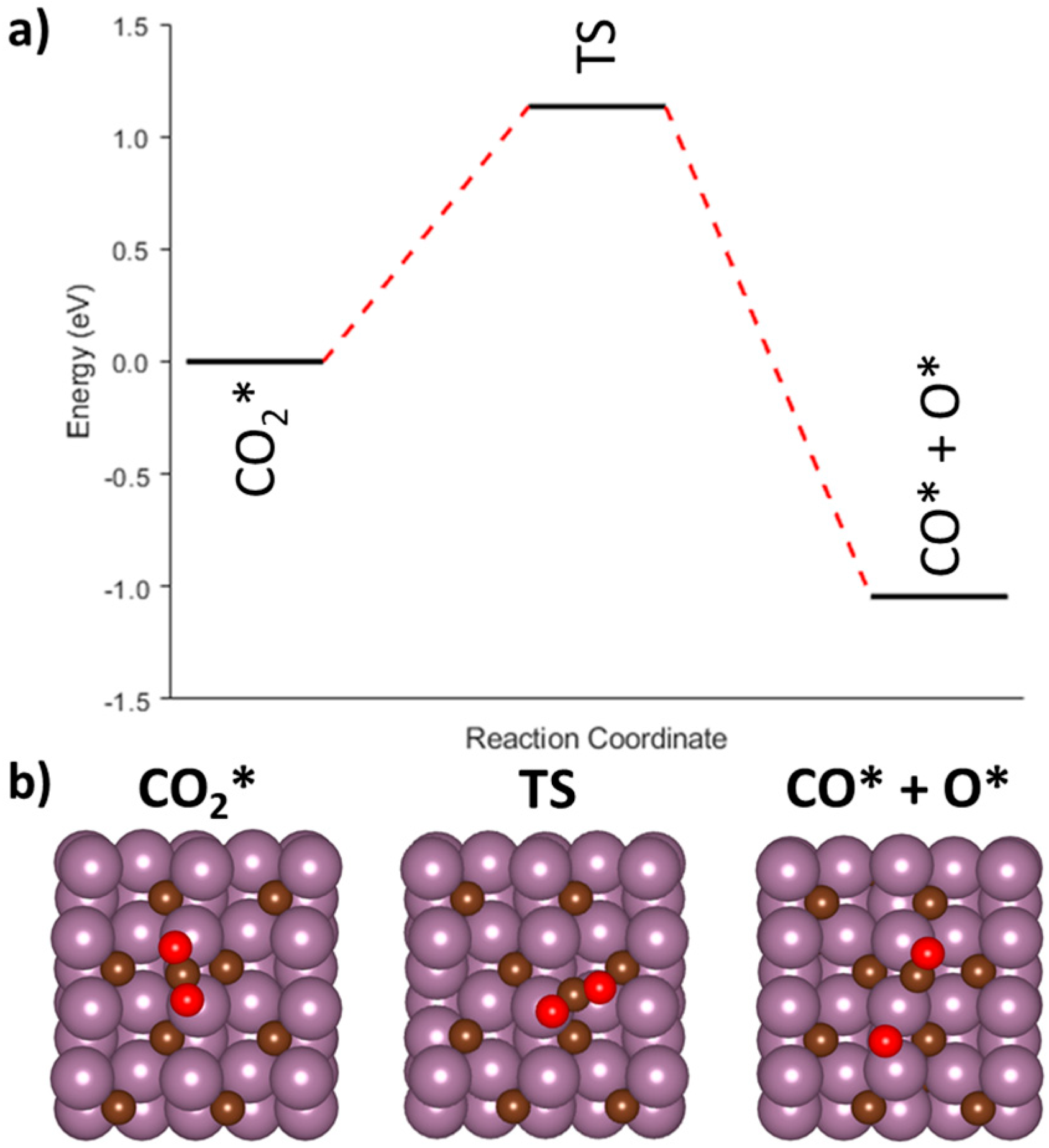 Nanomaterials 15 01591 g006
