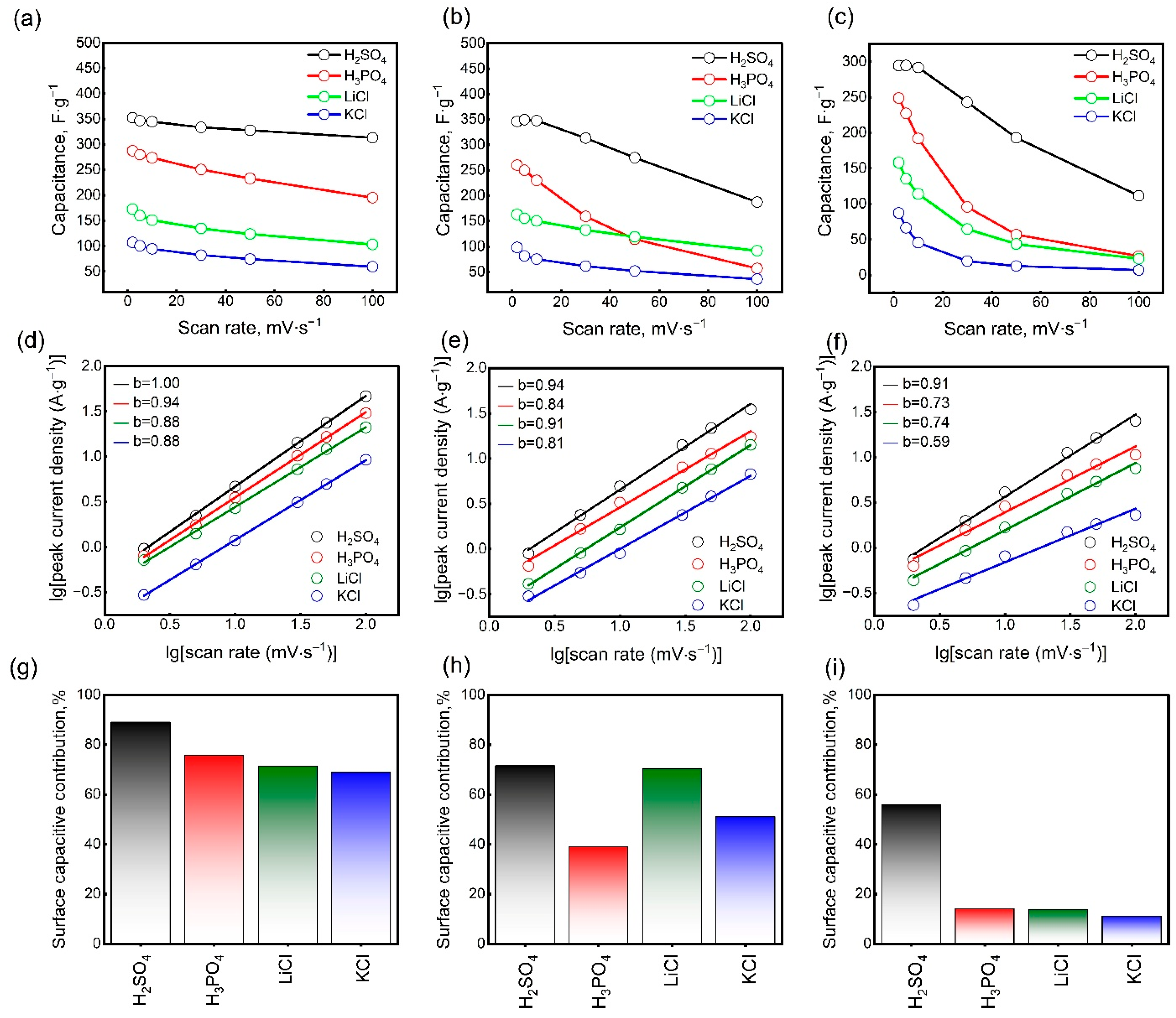 Nanomaterials 15 01593 g004