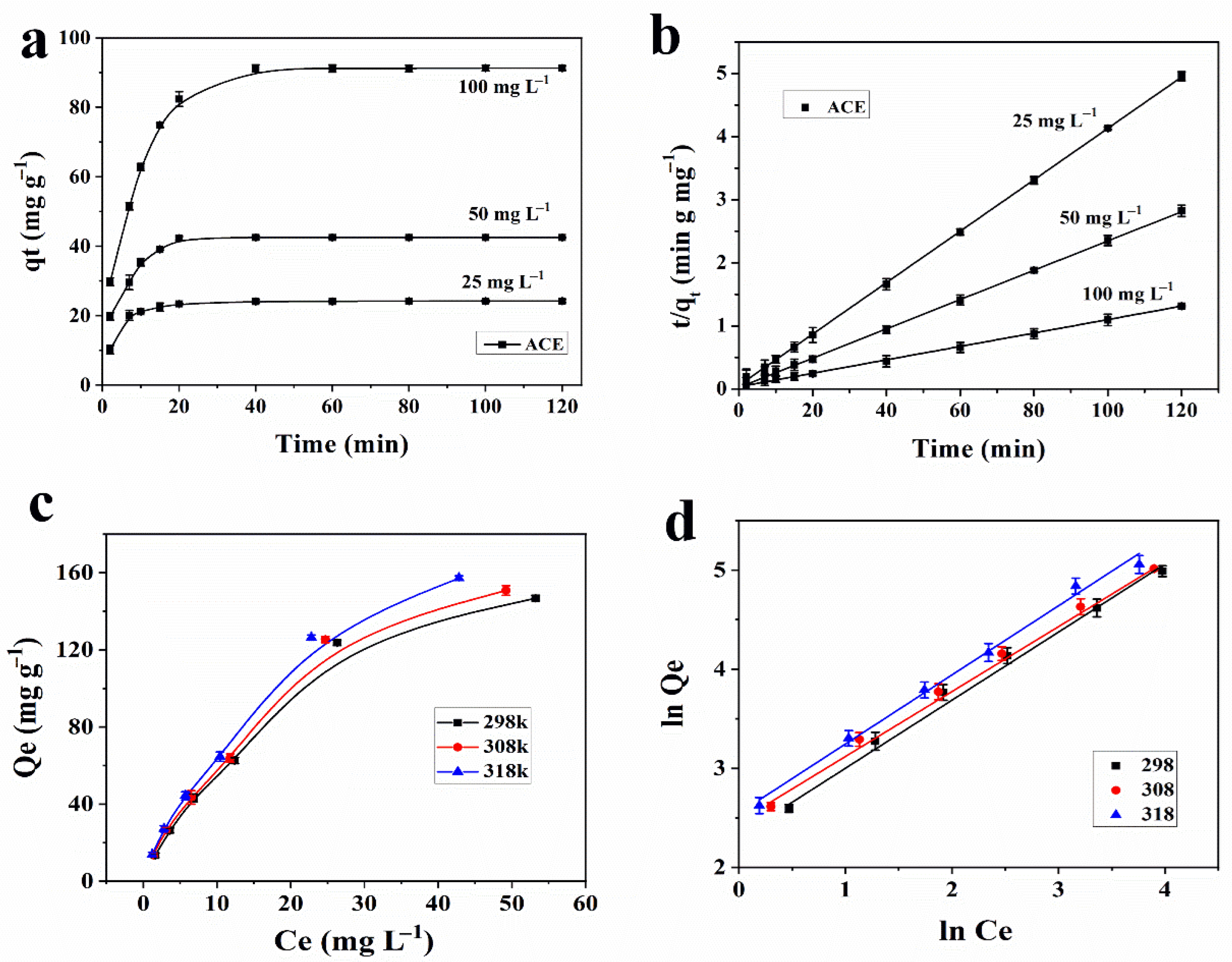 Nanomaterials 15 01596 g006