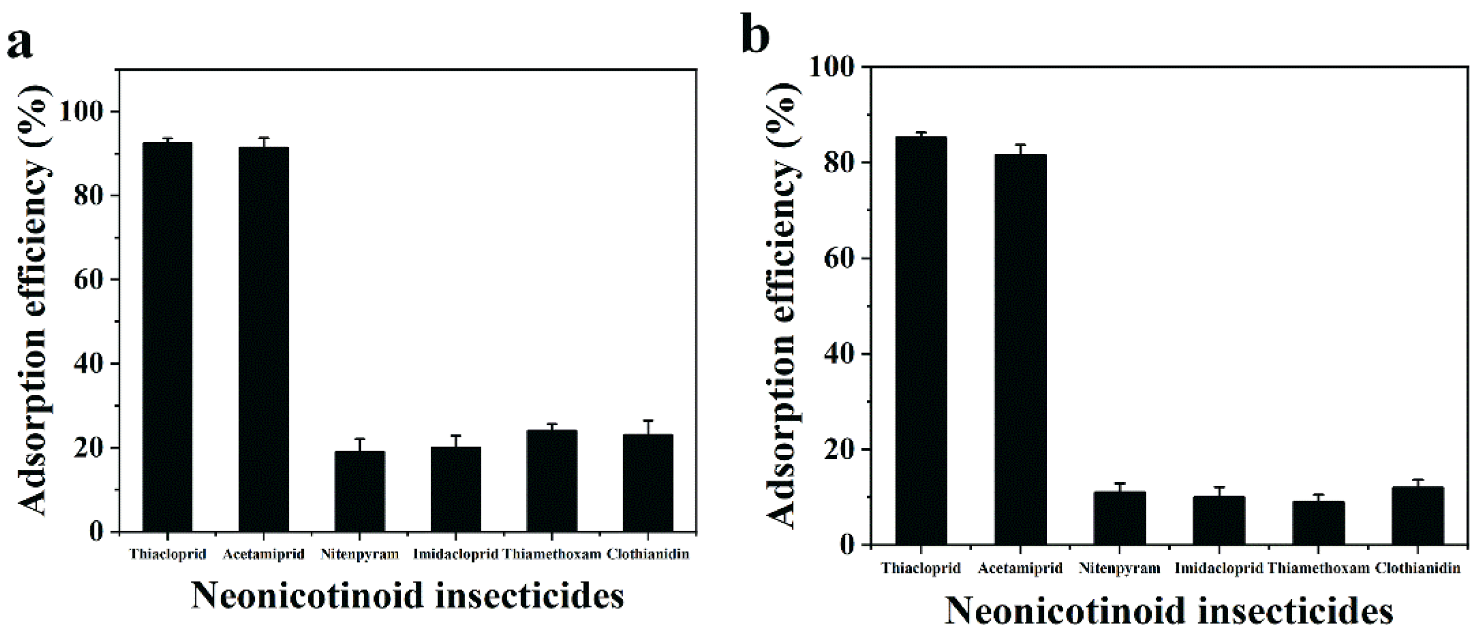 Nanomaterials 15 01596 g007