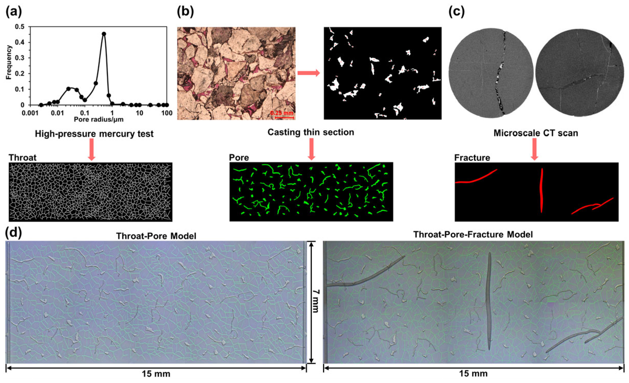 Nanomaterials 15 01601 g001