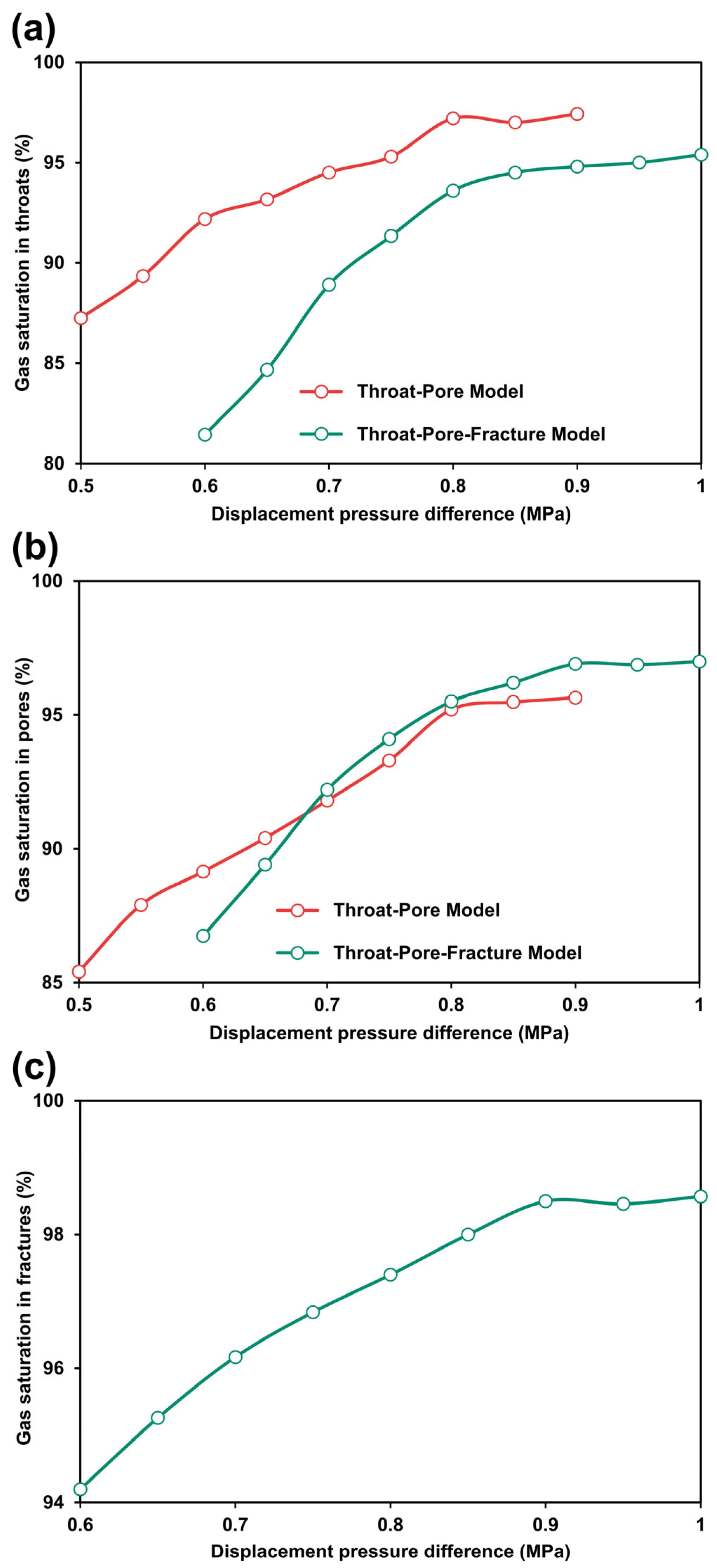 Nanomaterials 15 01601 g008