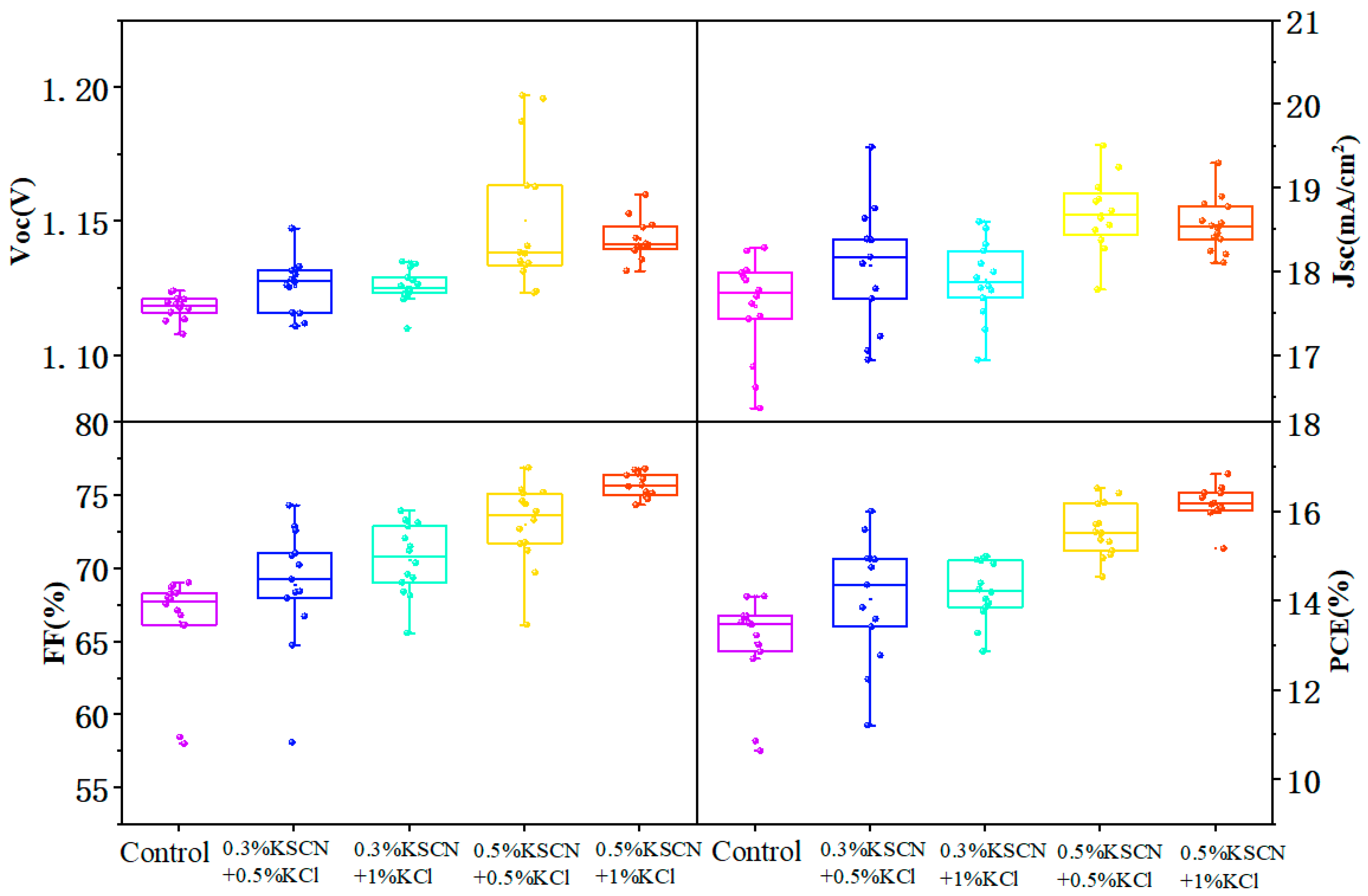 Nanomaterials 15 01602 g009