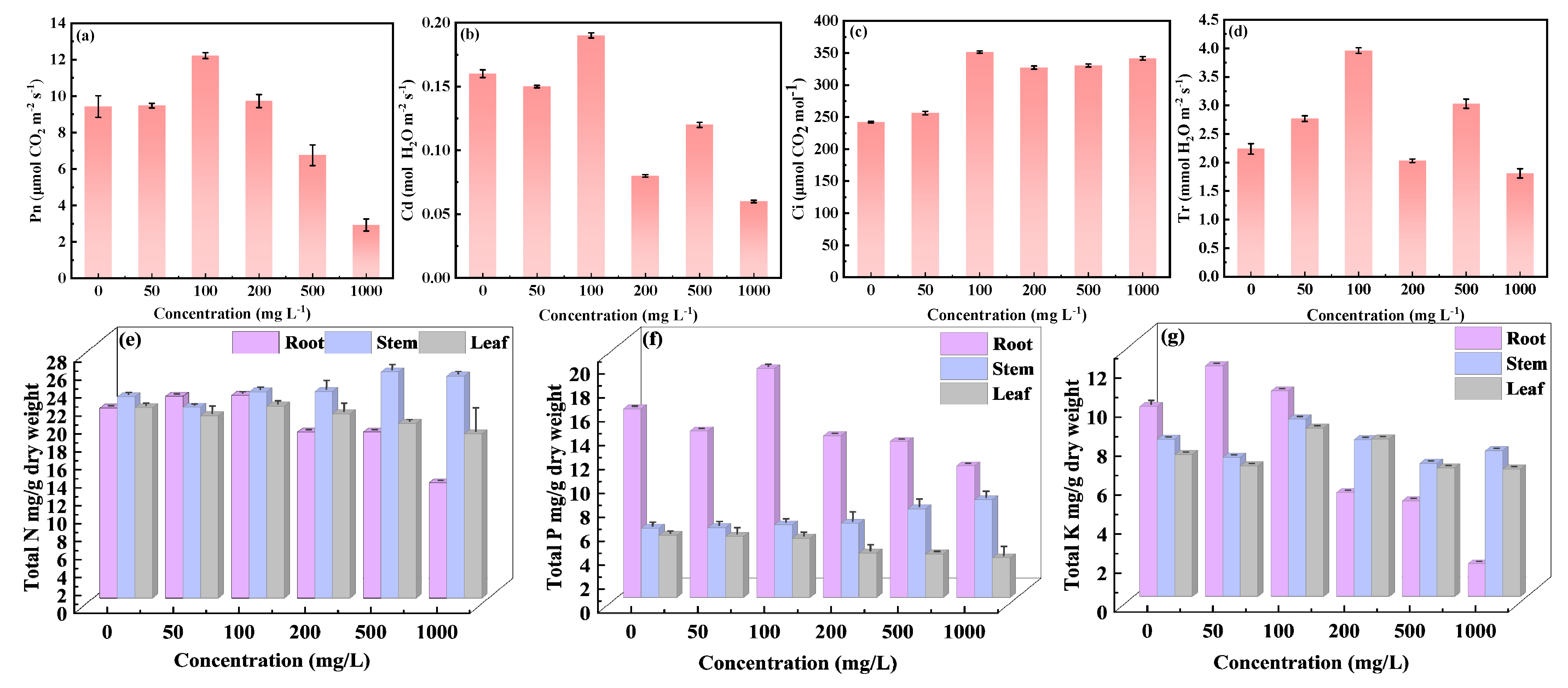 Nanomaterials 15 01603 g004 Nanomaterials 15 01603 g004
