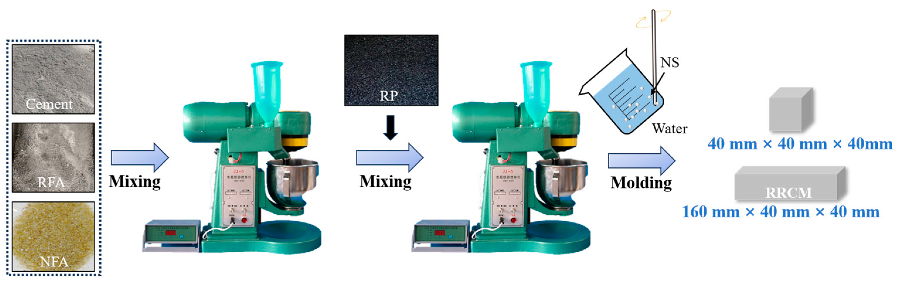 Nanomaterials 15 01607 g002