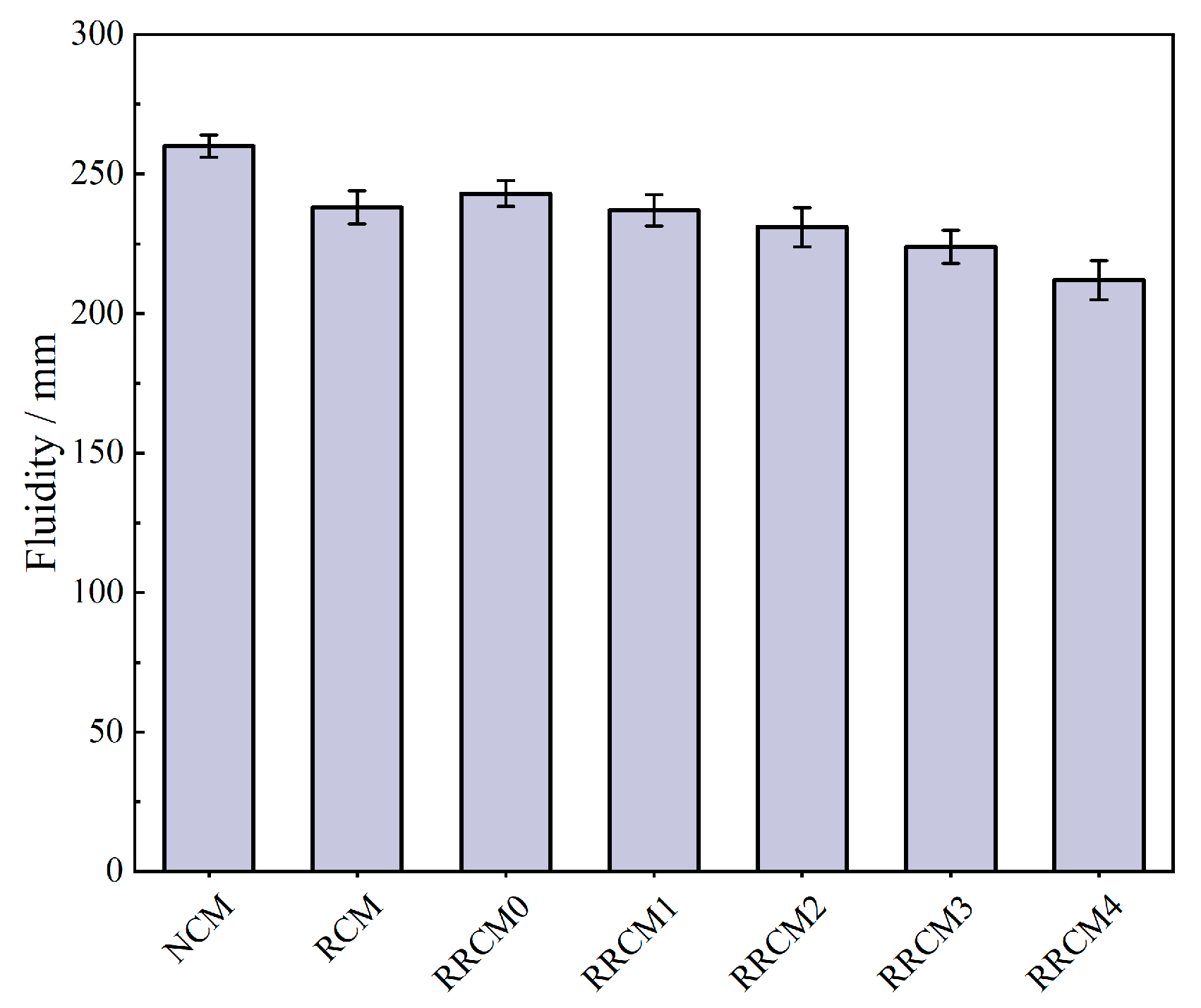 Nanomaterials 15 01607 g003