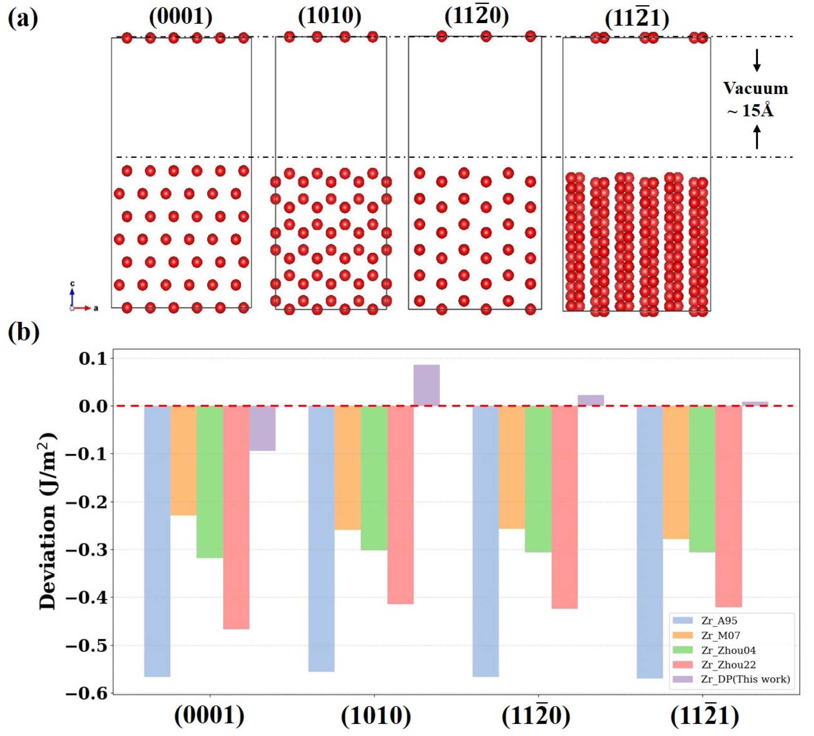 Nanomaterials 15 01611 g005