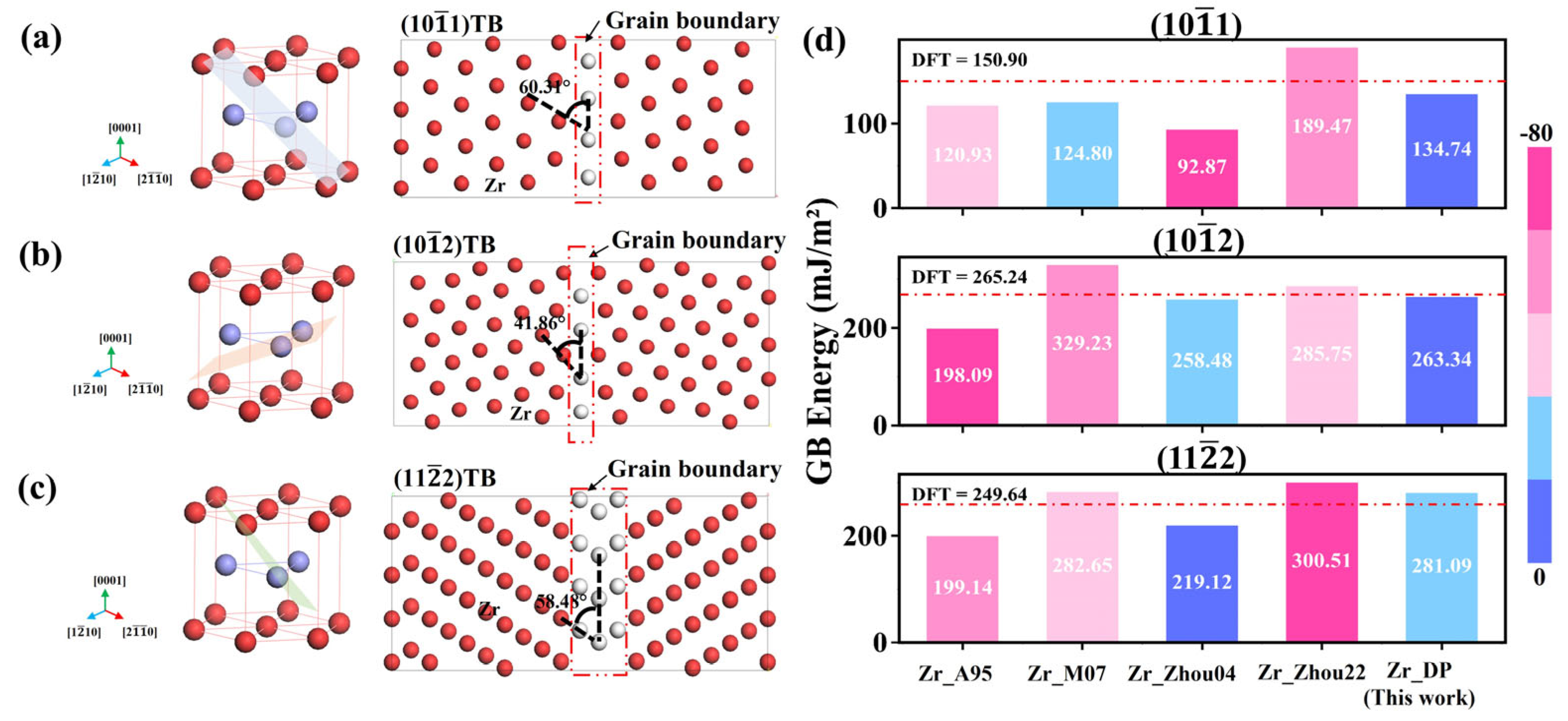 Nanomaterials 15 01611 g006