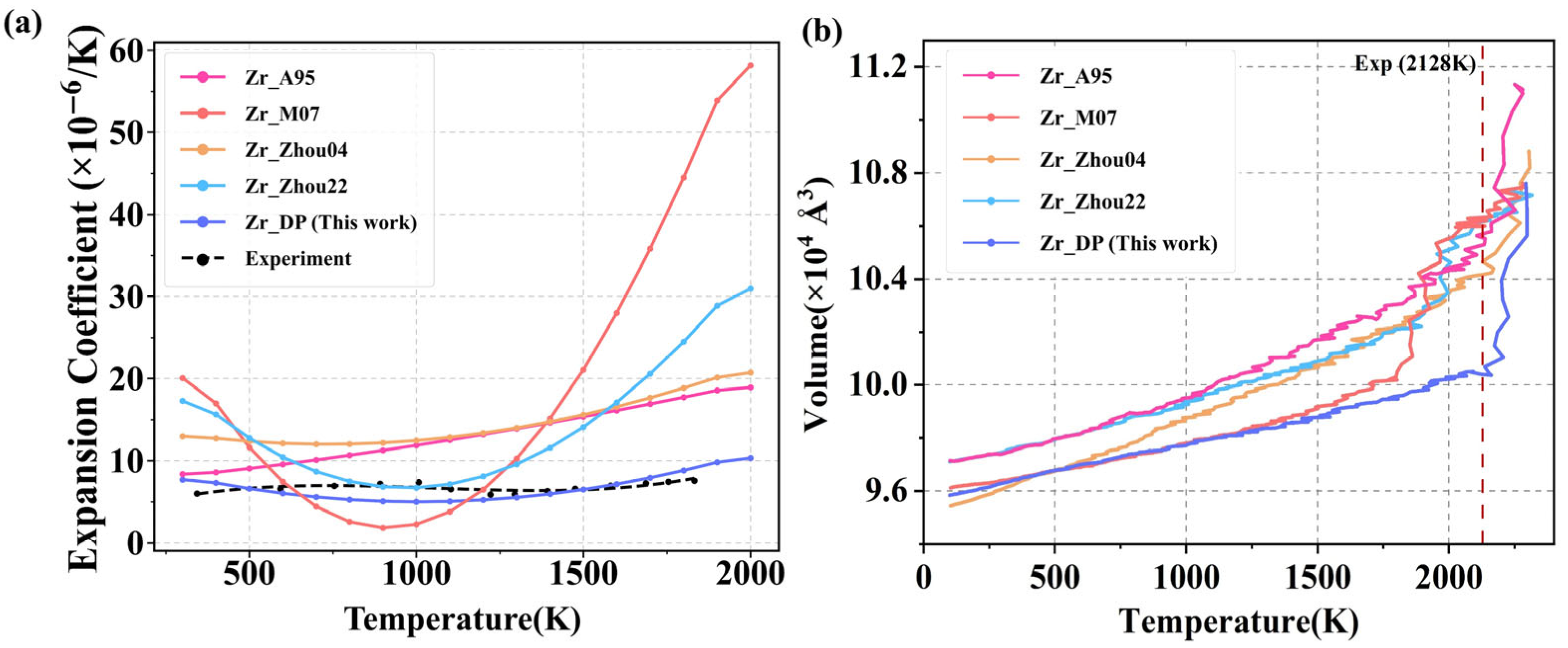 Nanomaterials 15 01611 g007