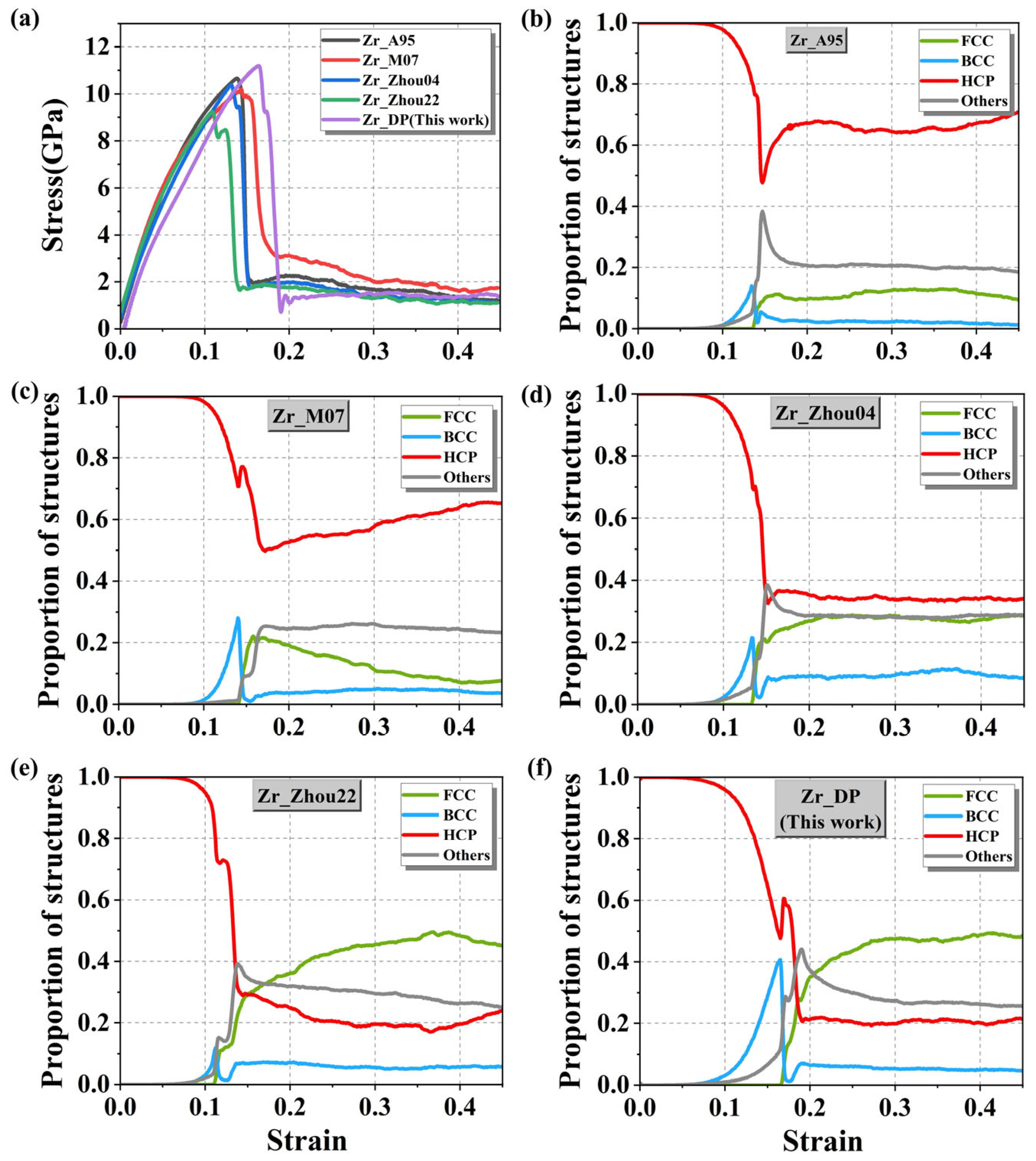Nanomaterials 15 01611 g008