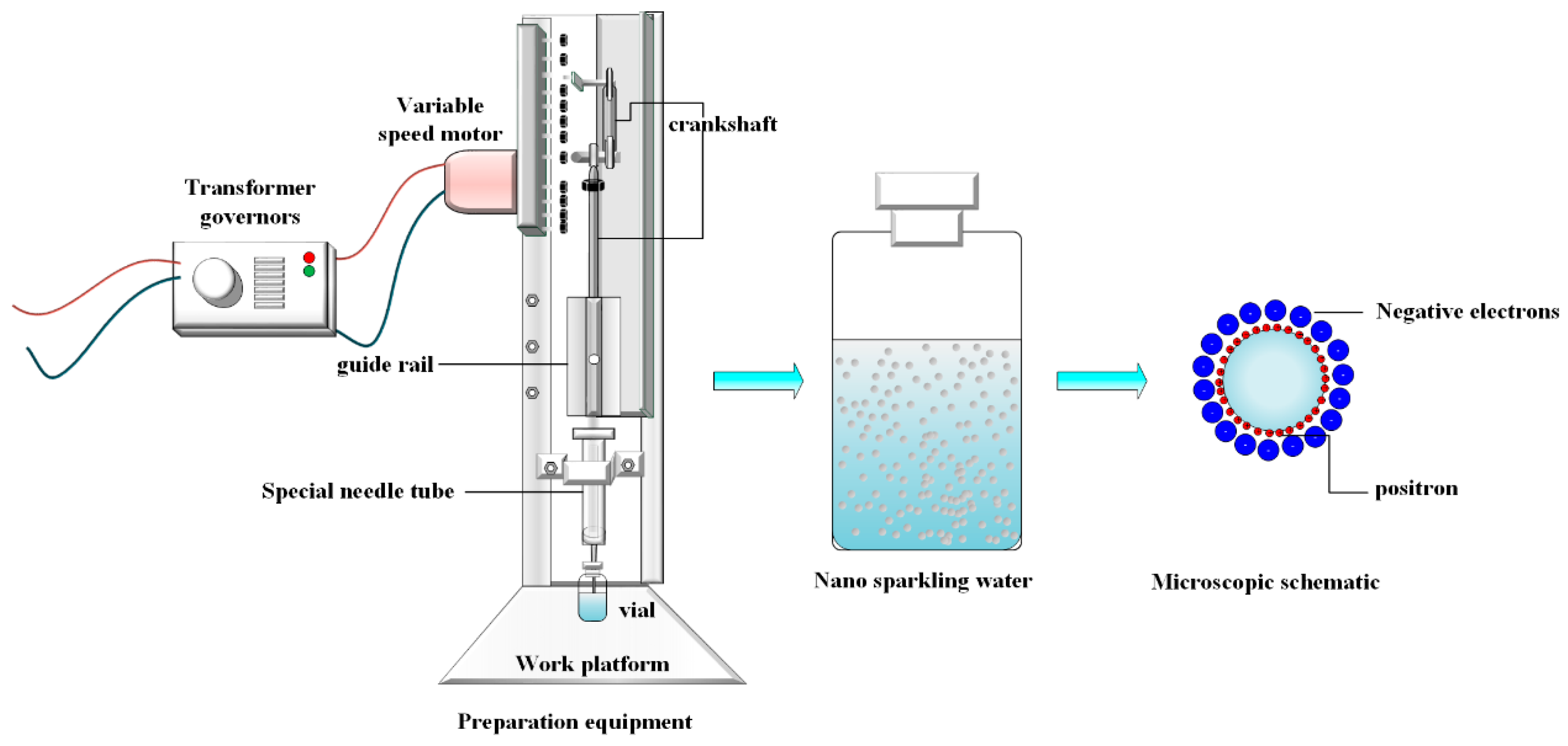 Nanomaterials 15 01613 g001