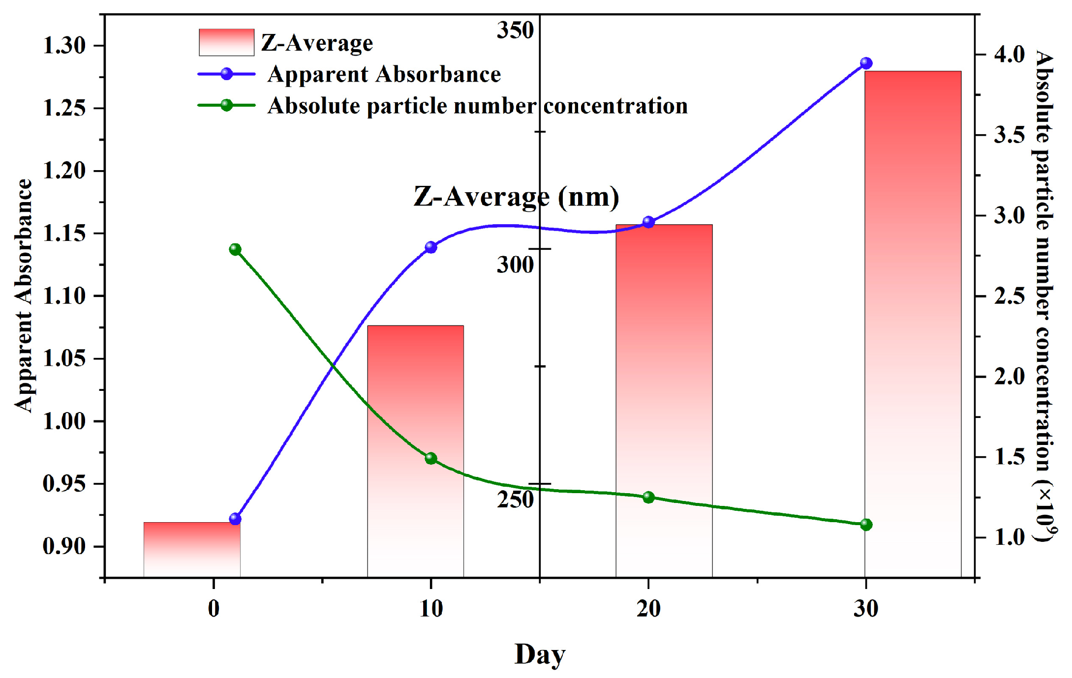 Nanomaterials 15 01613 g011