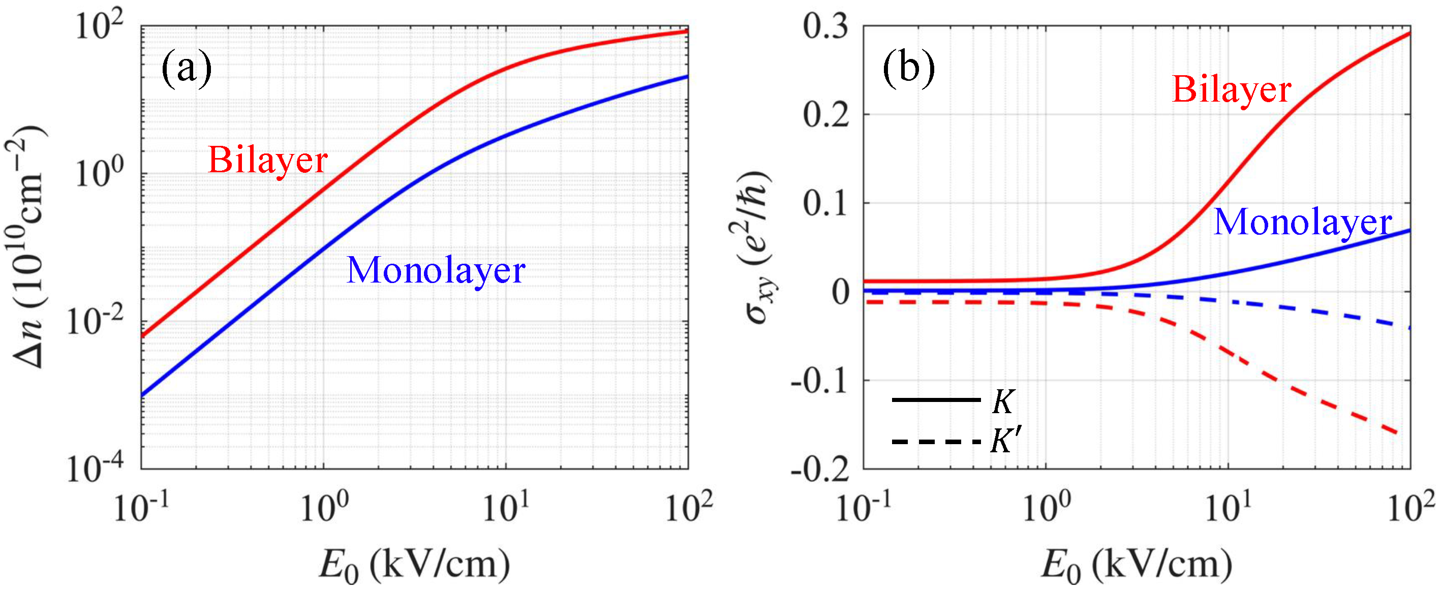 Nanomaterials 15 01622 g003 Nanomaterials 15 01622 g003