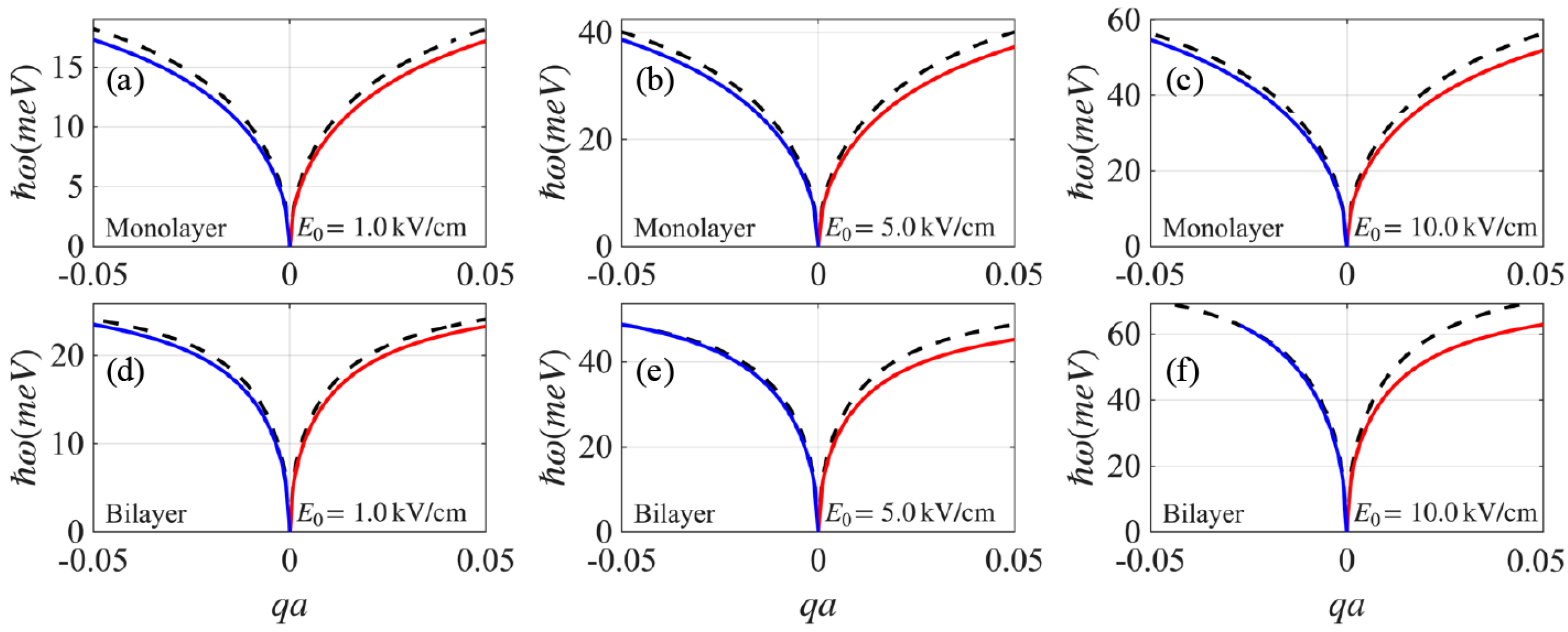 Nanomaterials 15 01622 g004 Nanomaterials 15 01622 g004