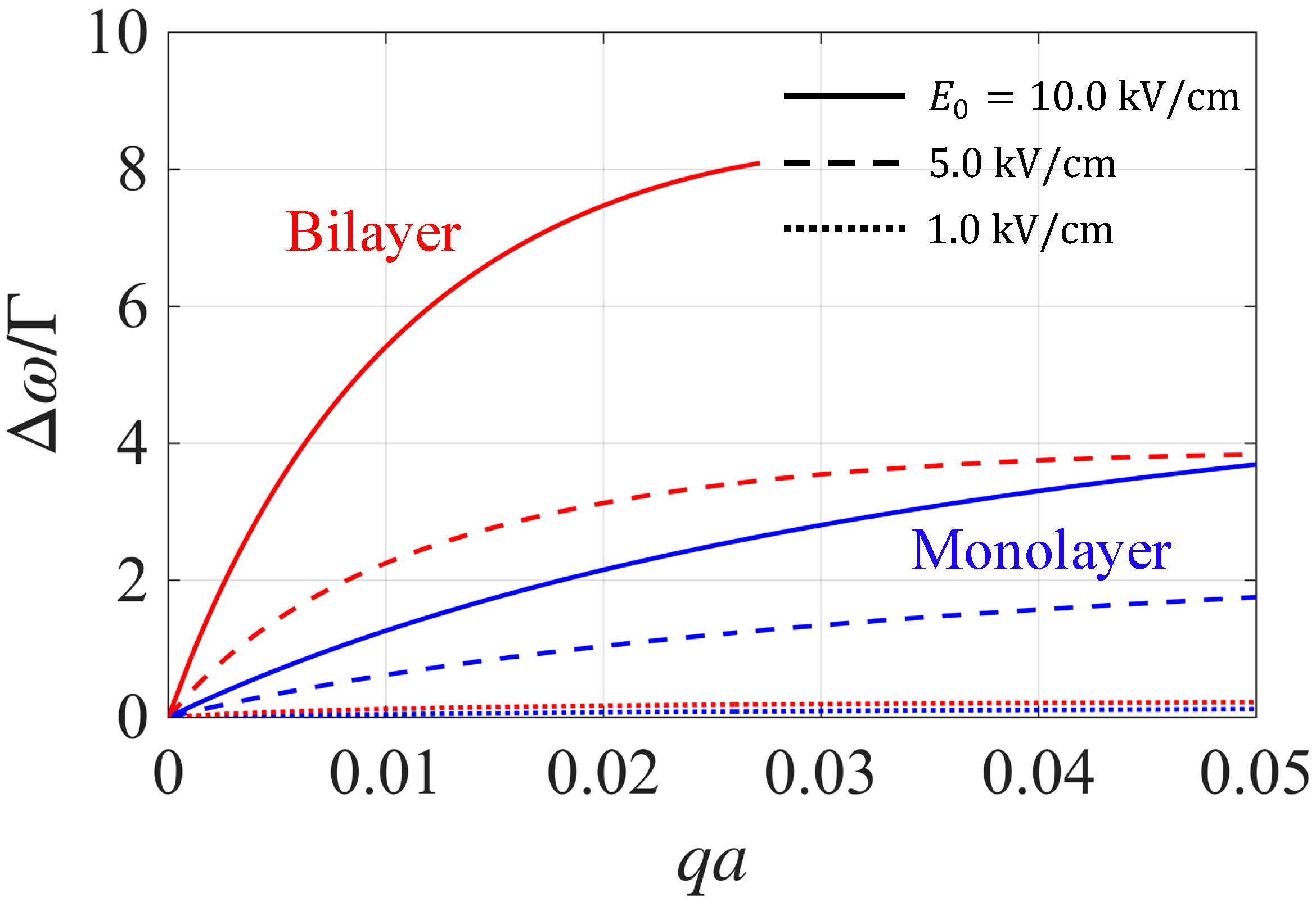 Nanomaterials 15 01622 g005 Nanomaterials 15 01622 g005