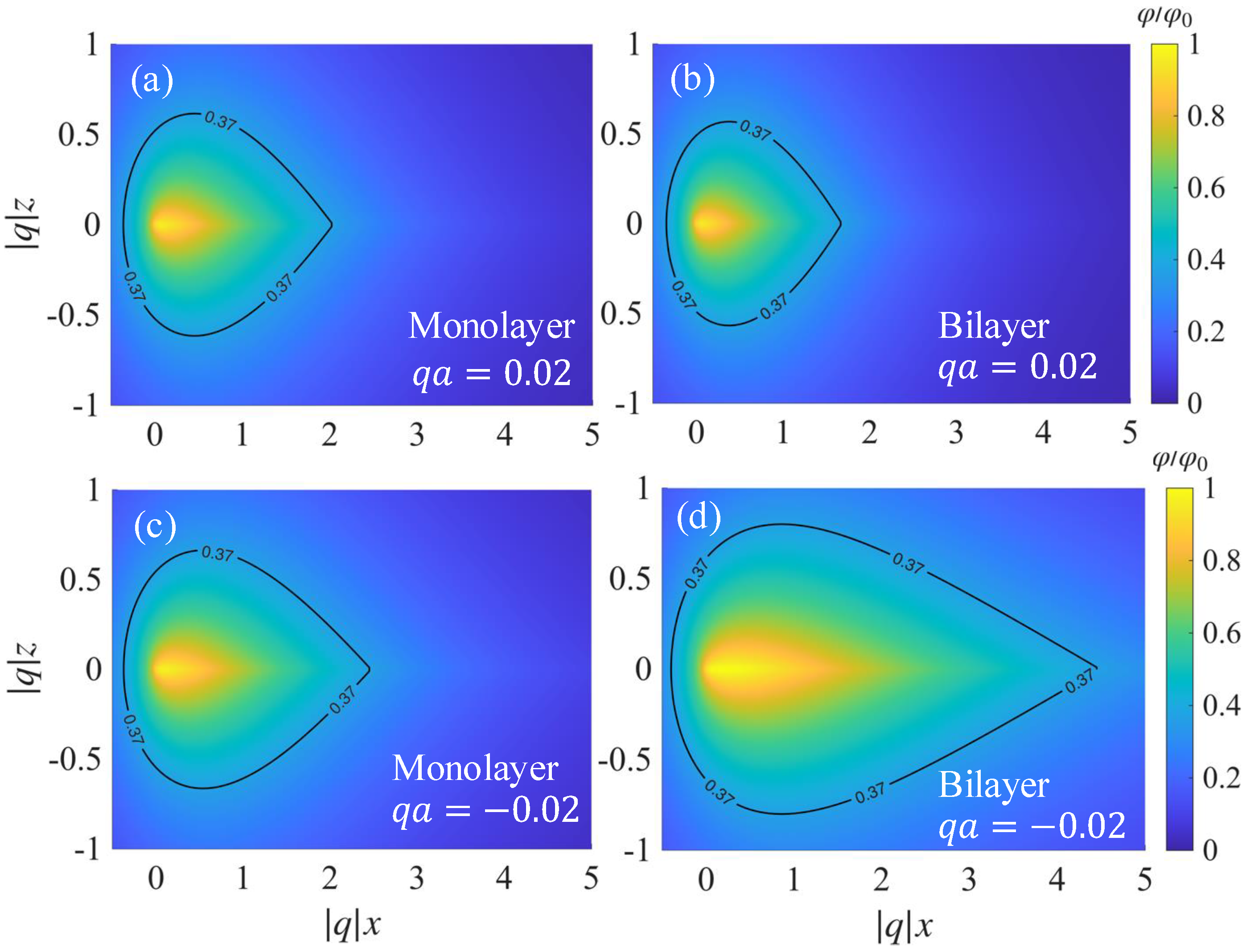 Nanomaterials 15 01622 g006 Nanomaterials 15 01622 g006