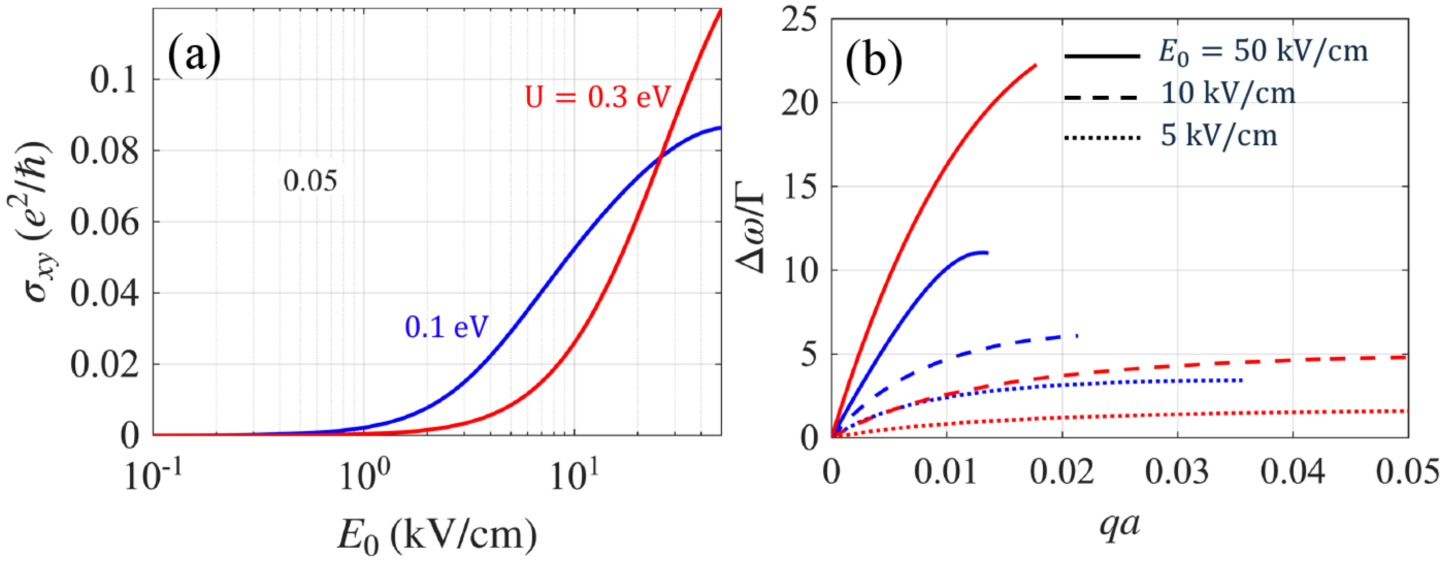 Nanomaterials 15 01622 g007 Nanomaterials 15 01622 g007