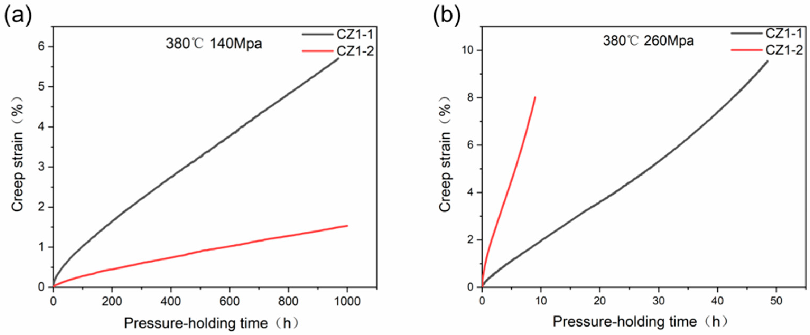 Nanomaterials 15 01624 g002