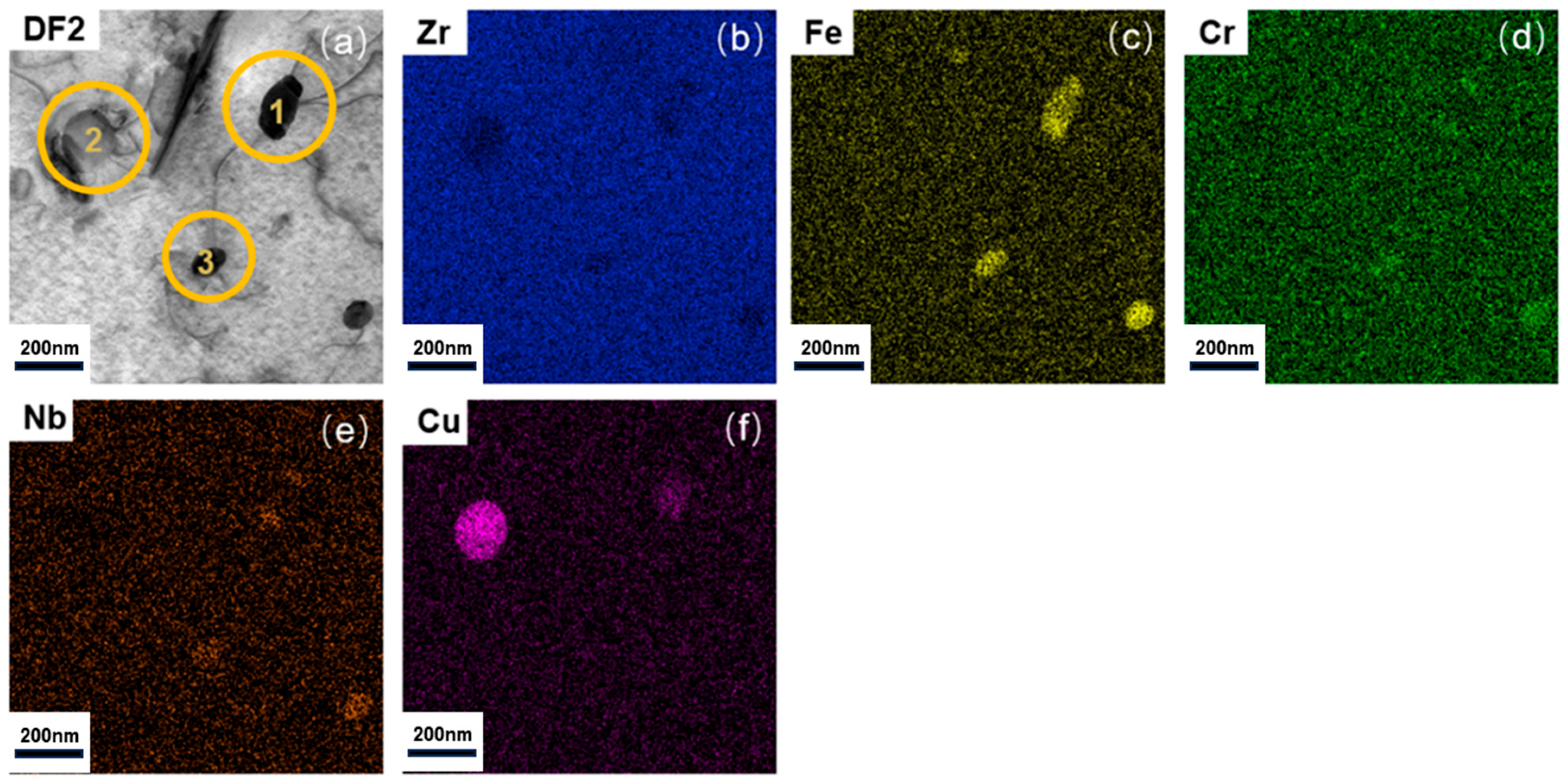 Nanomaterials 15 01624 g006