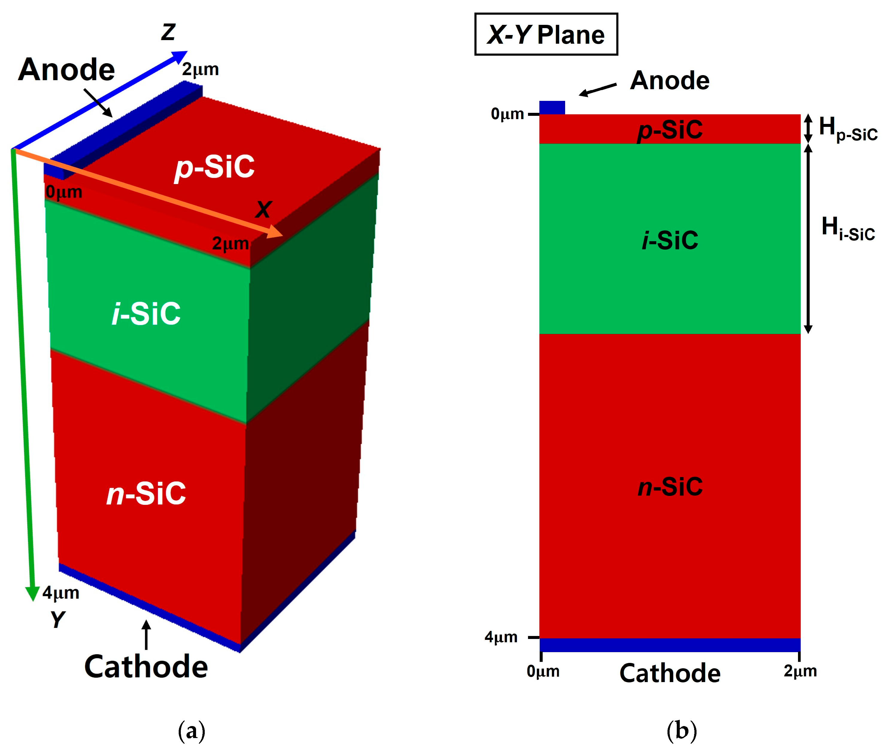 Nanomaterials 15 01625 g001 Nanomaterials 15 01625 g001