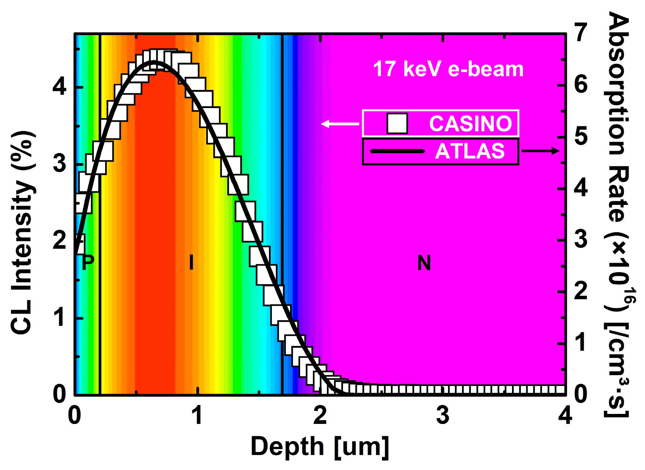 Nanomaterials 15 01625 g002 Nanomaterials 15 01625 g002