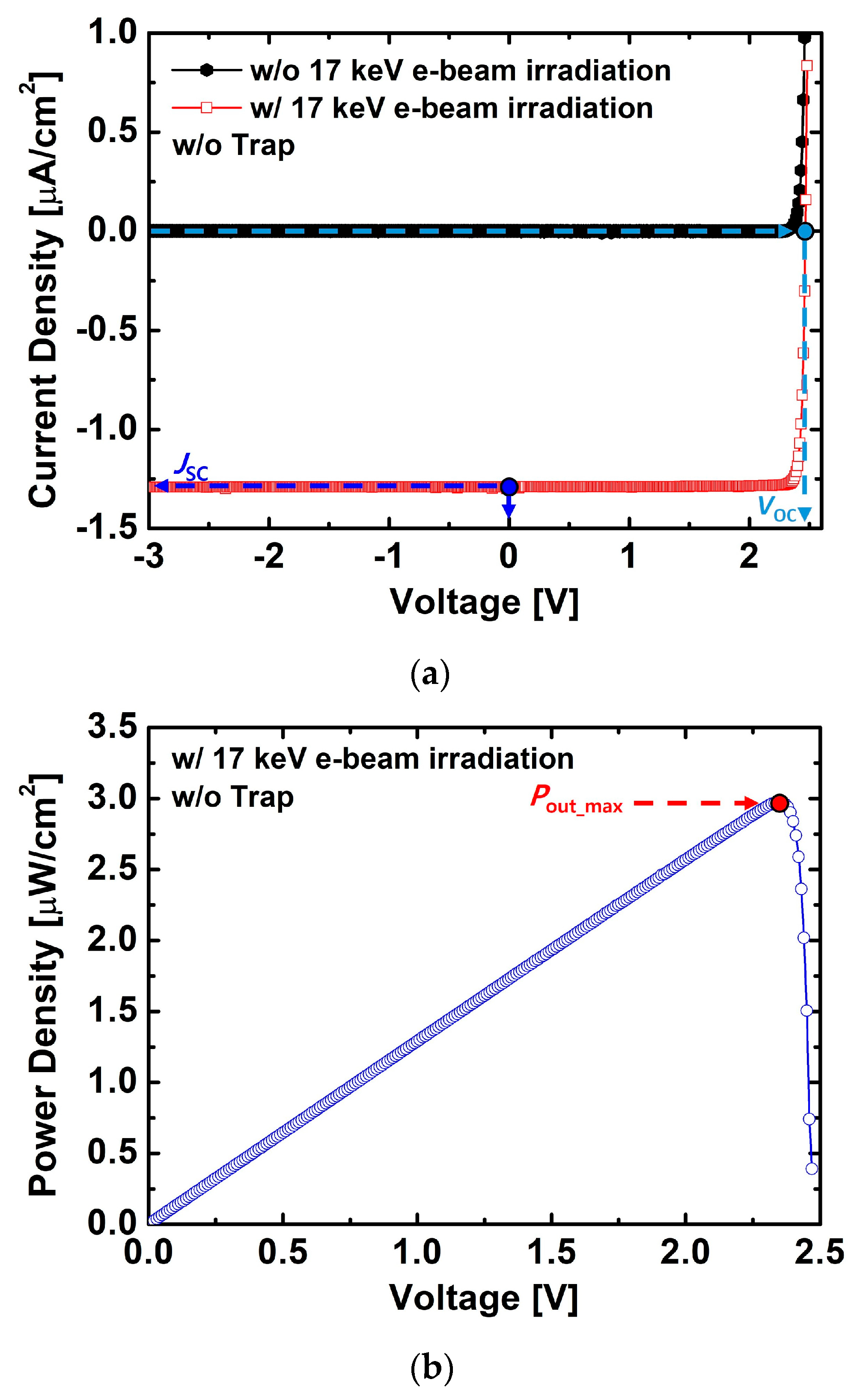 Nanomaterials 15 01625 g003 Nanomaterials 15 01625 g003
