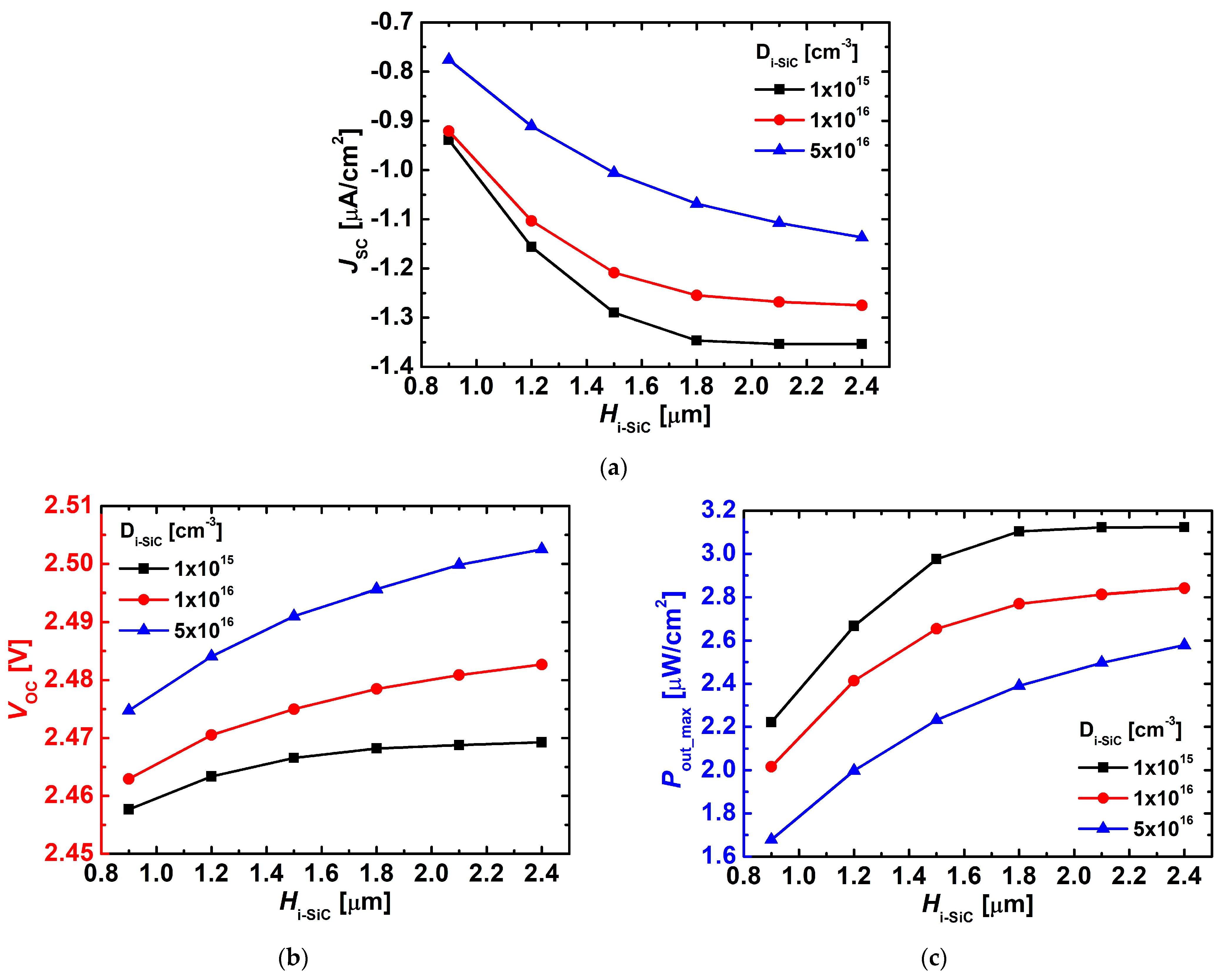 Nanomaterials 15 01625 g005 Nanomaterials 15 01625 g005