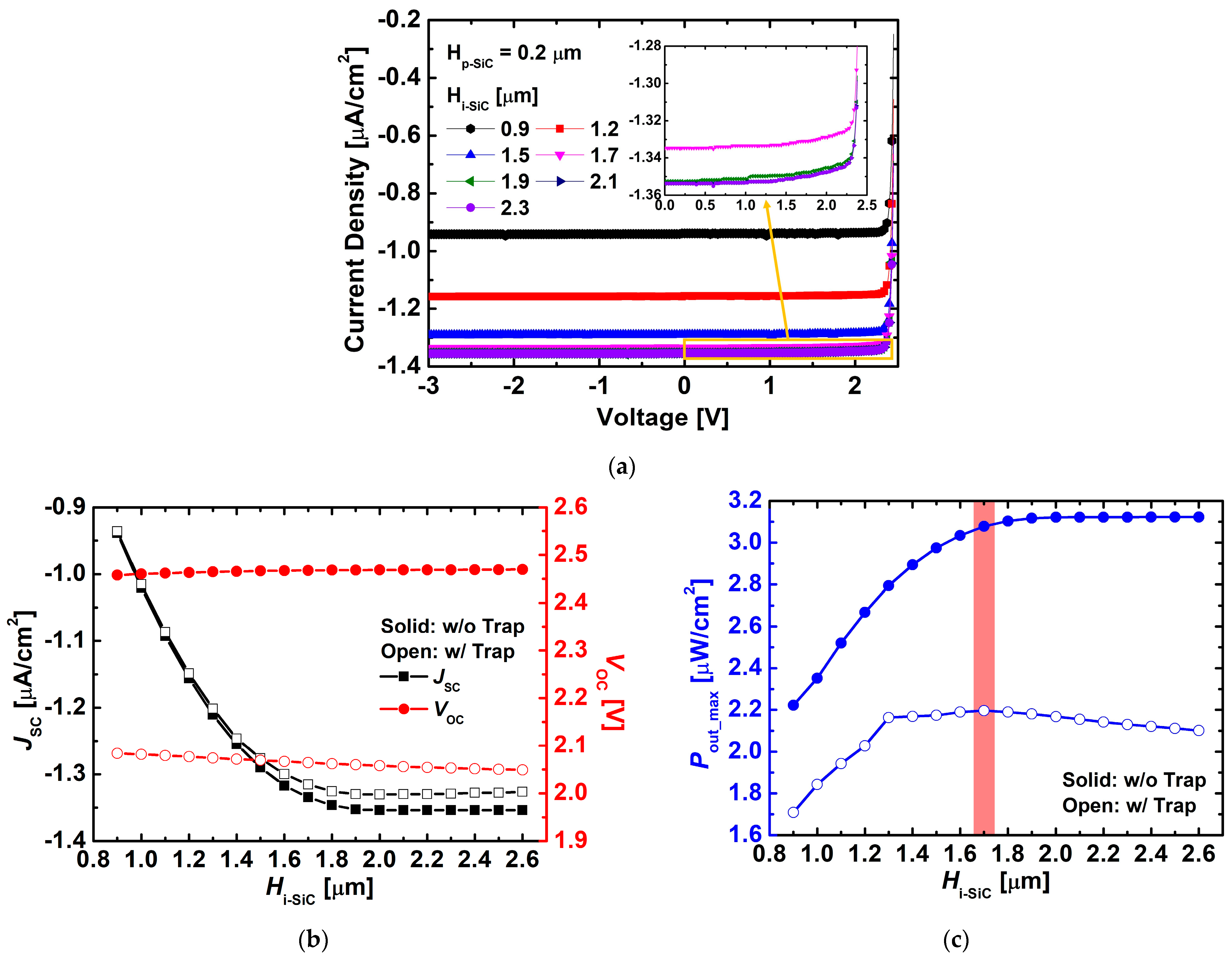 Nanomaterials 15 01625 g006 Nanomaterials 15 01625 g006