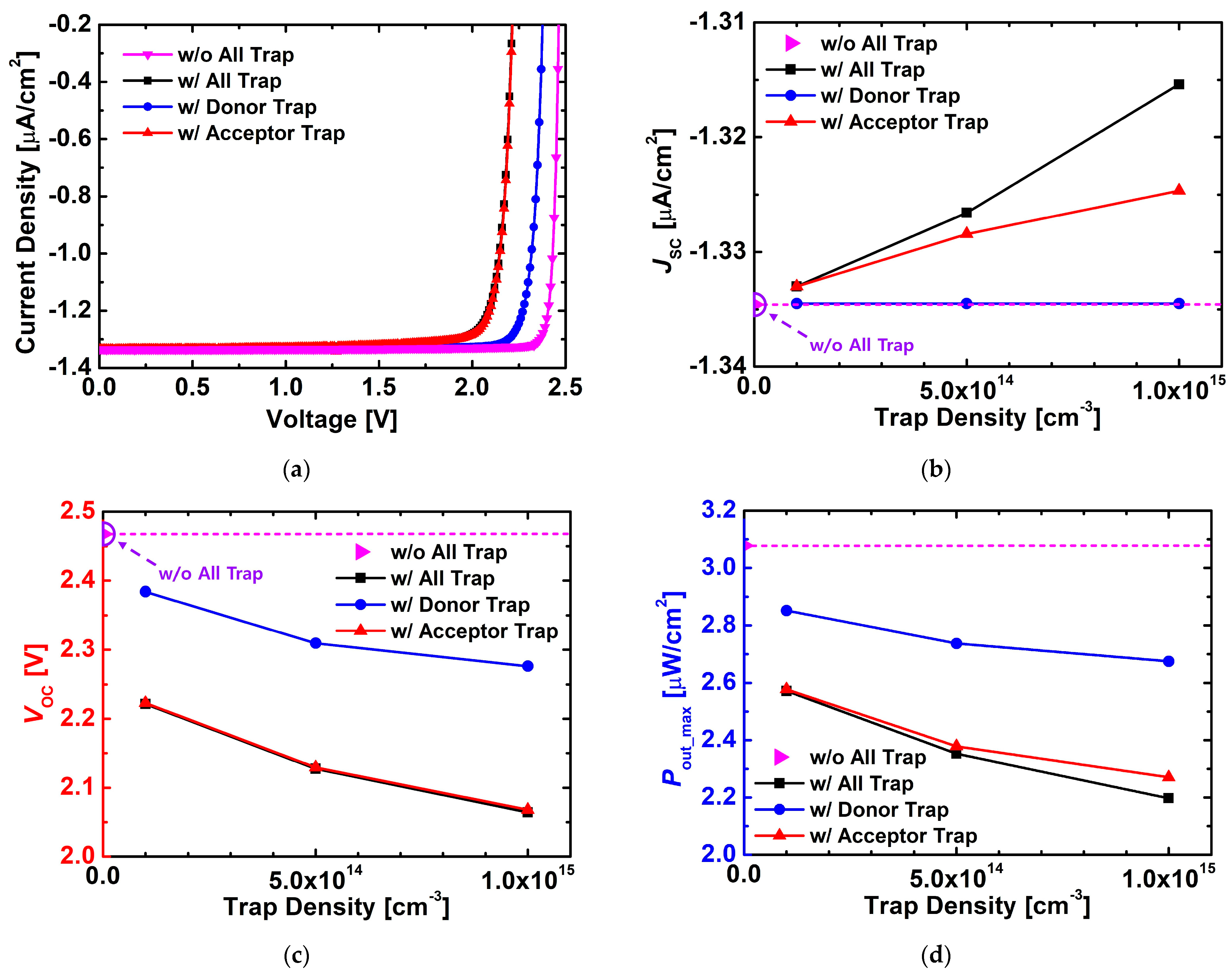 Nanomaterials 15 01625 g007 Nanomaterials 15 01625 g007