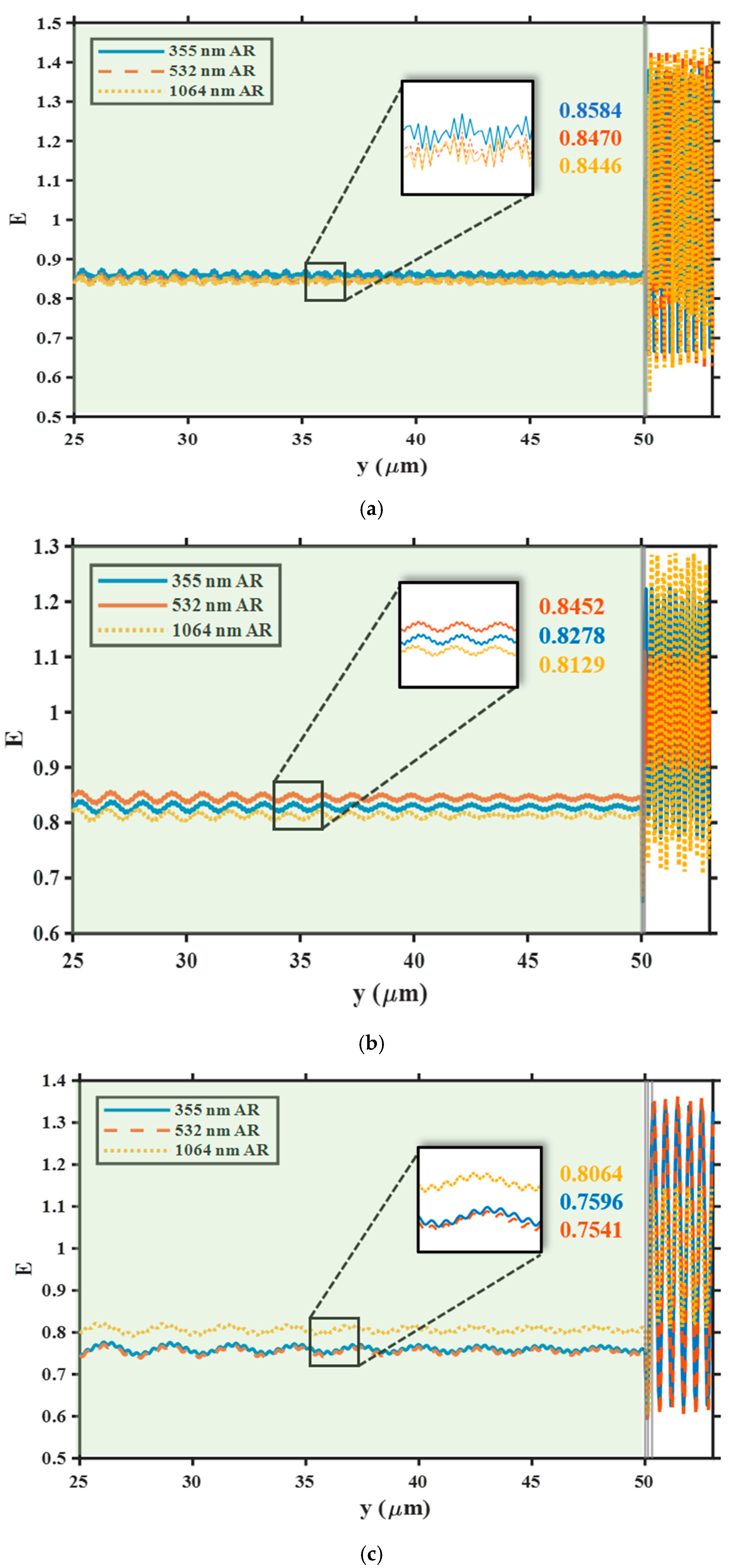 Nanomaterials 15 01626 g003 Nanomaterials 15 01626 g003